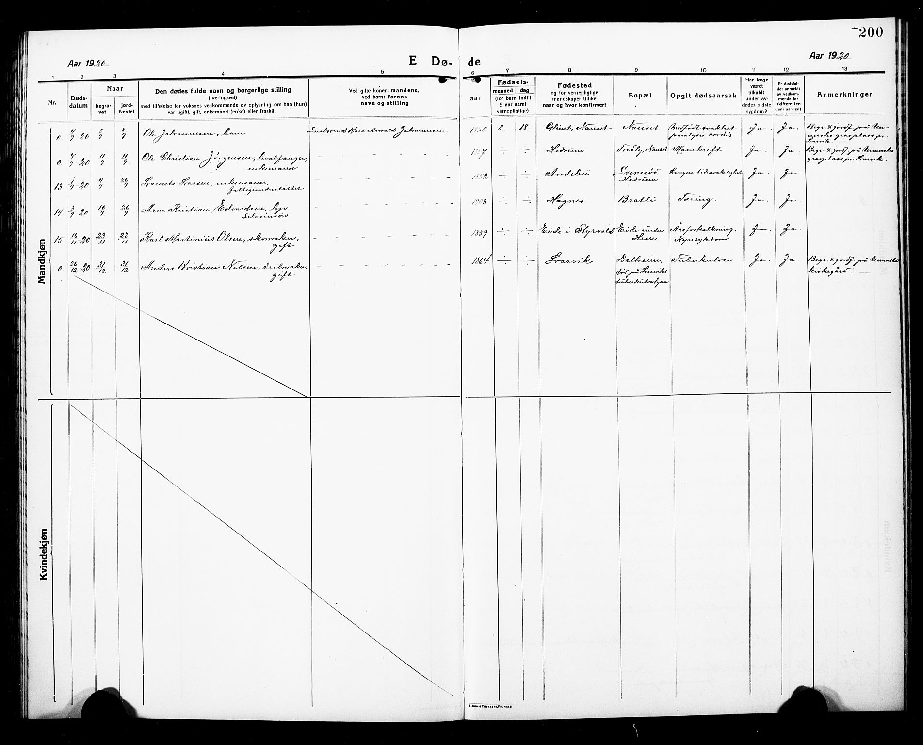 Hedrum kirkebøker, AV/SAKO-A-344/G/Ga/L0005: Parish register (copy) no. I 5, 1916-1930, p. 200