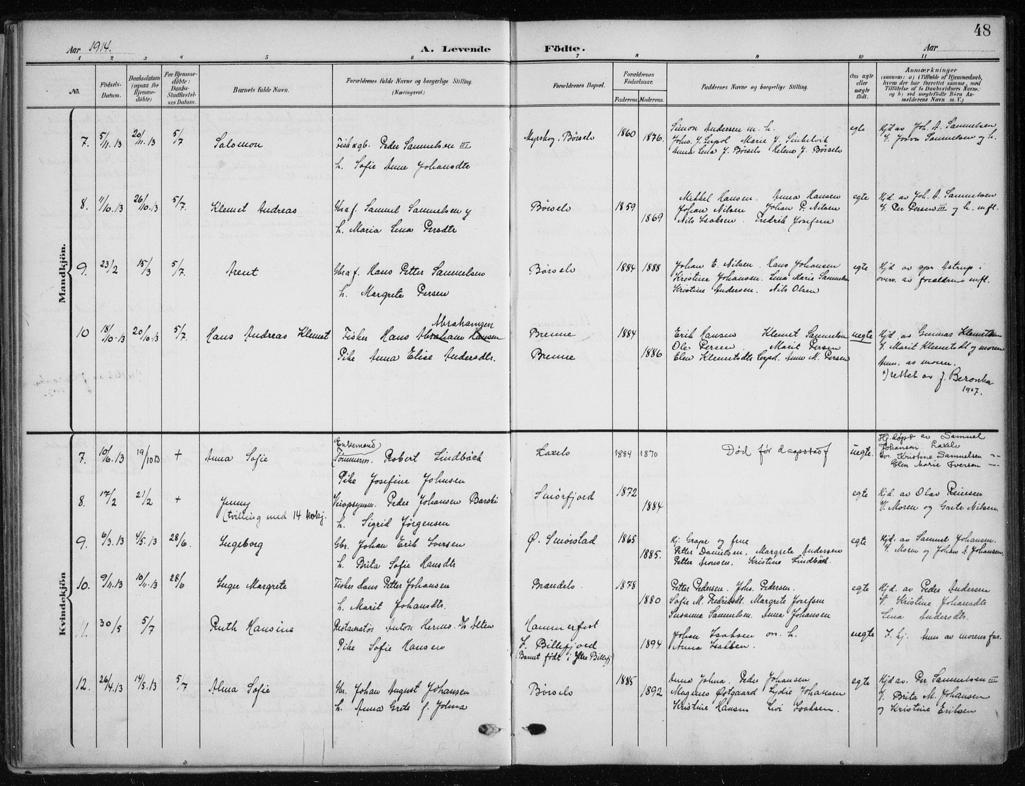 Kistrand/Porsanger sokneprestembete, AV/SATØ-S-1351/H/Ha/L0014.kirke: Parish register (official) no. 14, 1908-1917, p. 48