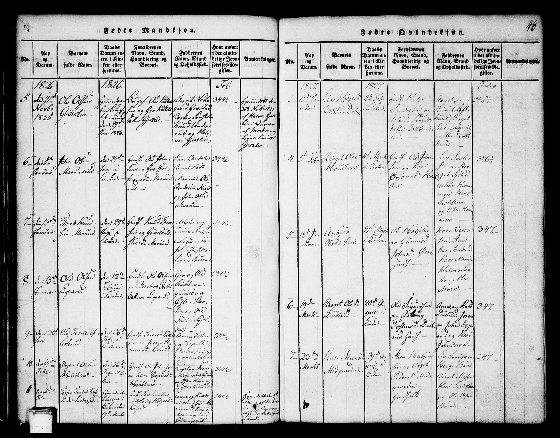 Tinn kirkebøker, SAKO/A-308/G/Ga/L0001: Parish register (copy) no. I 1, 1815-1850, p. 46