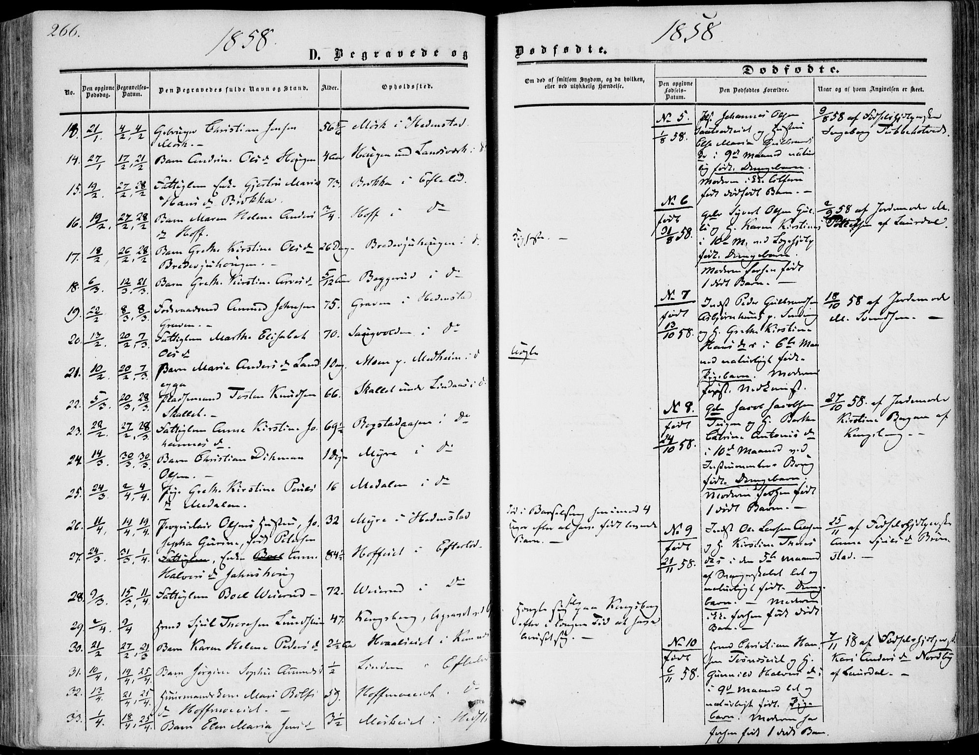 Sandsvær kirkebøker, AV/SAKO-A-244/F/Fa/L0006: Parish register (official) no. I 6, 1857-1868, p. 266