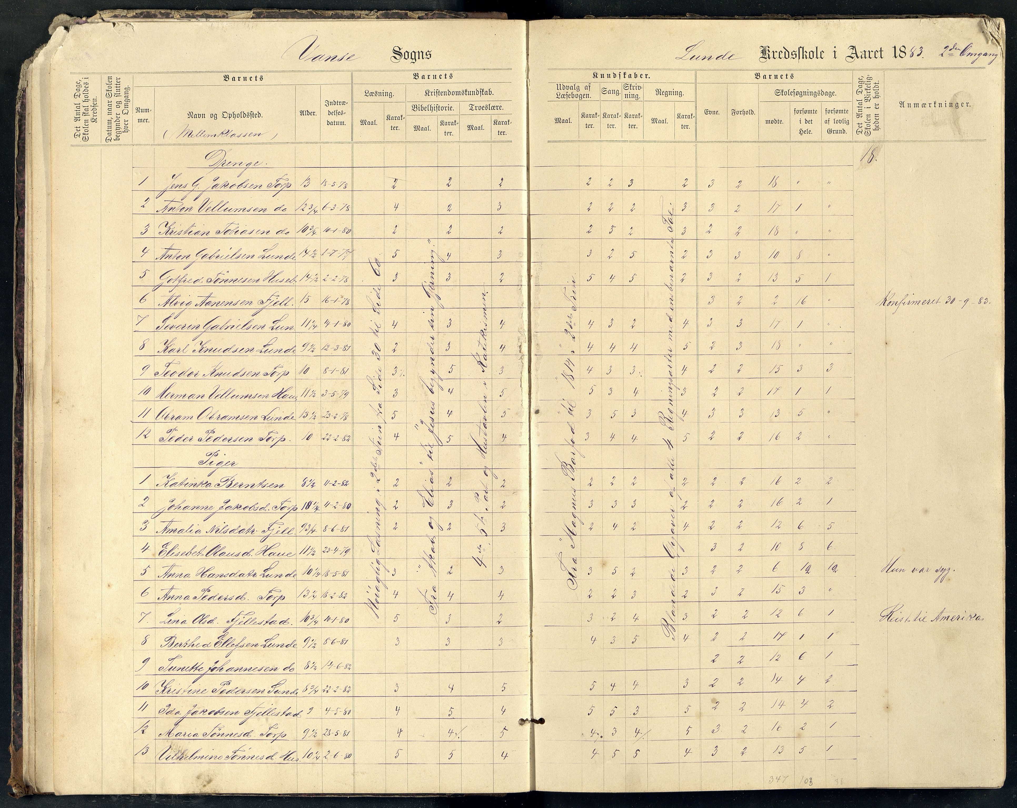 Lista kommune - Lunde Skole, ARKSOR/1003LI560/H/L0002: Skoleprotokoll, 1883-1890