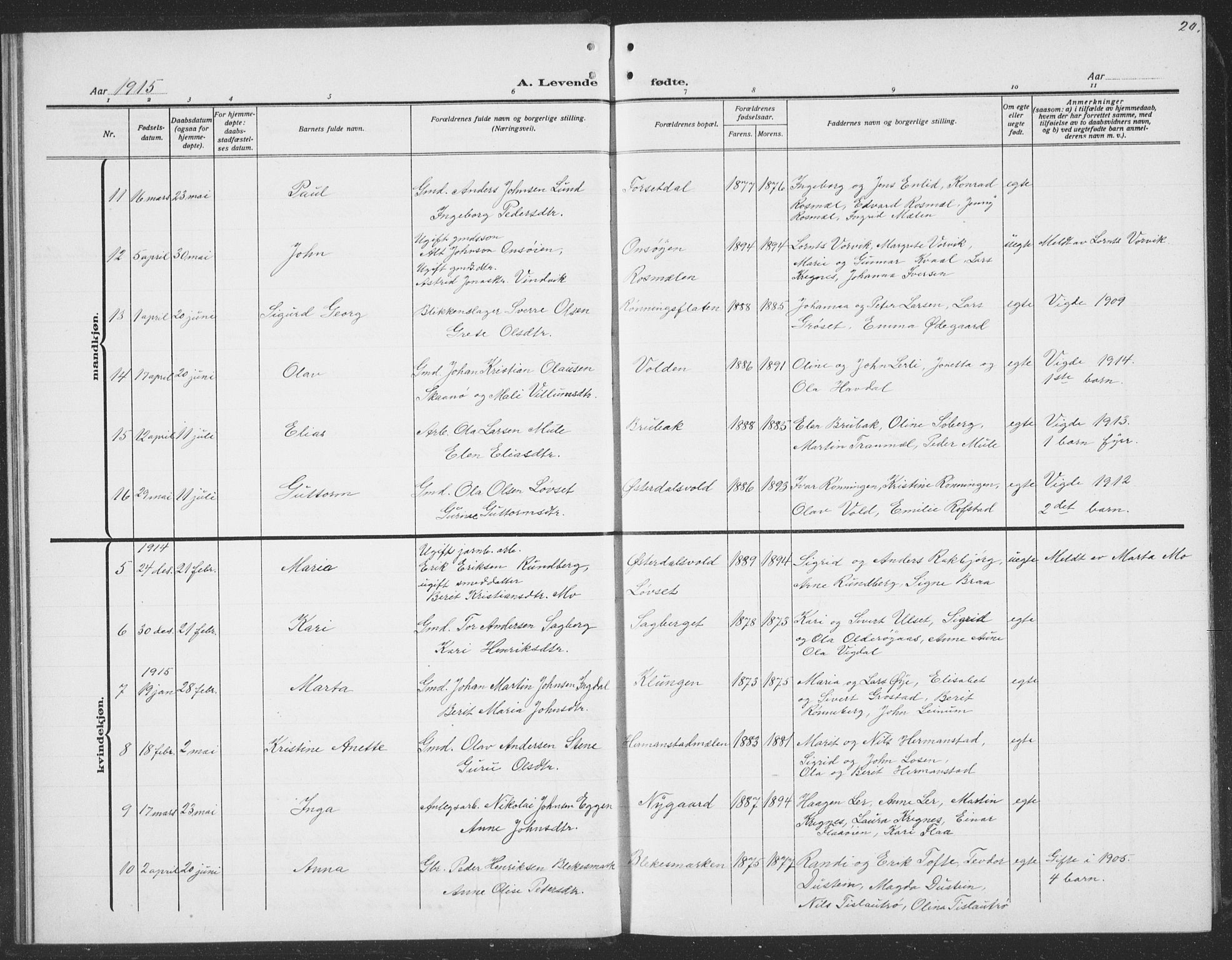 Ministerialprotokoller, klokkerbøker og fødselsregistre - Sør-Trøndelag, AV/SAT-A-1456/691/L1095: Parish register (copy) no. 691C06, 1912-1933, p. 20