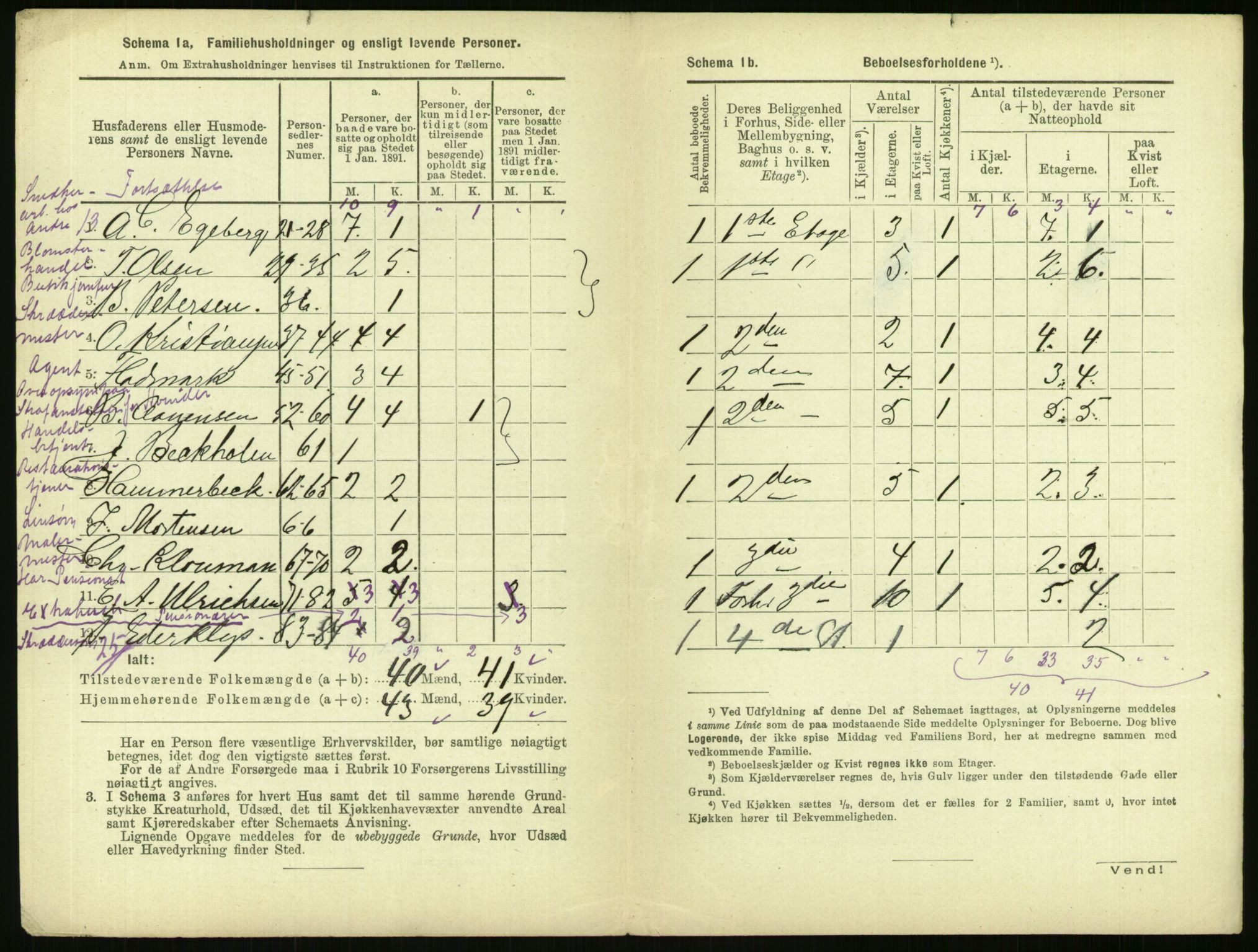 RA, 1891 census for 0301 Kristiania, 1891, p. 55368