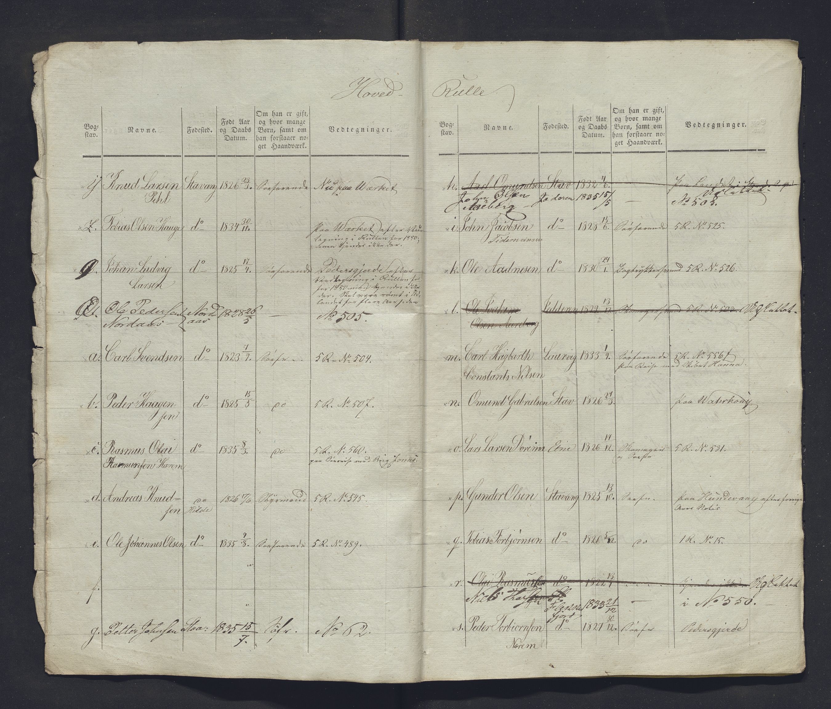 Innrulleringssjefen i Bergen, Avd. III. Bergen og Stavanger 1805-1850, AV/SAB-A-100467/H/Ha/L0009: Mannskapsruller, 1851-1852, p. 105