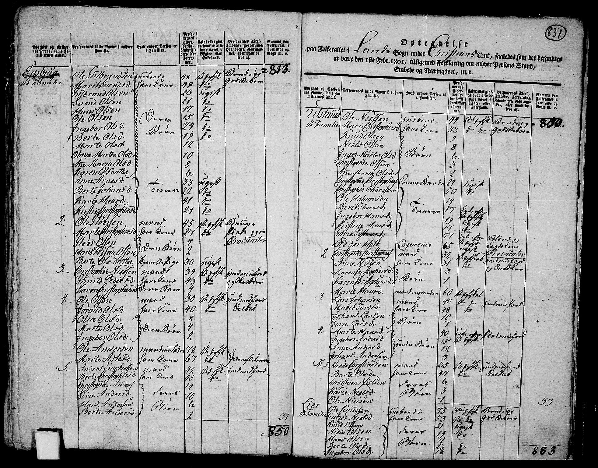 RA, 1801 census for 0536P Land, 1801, p. 830b-831a