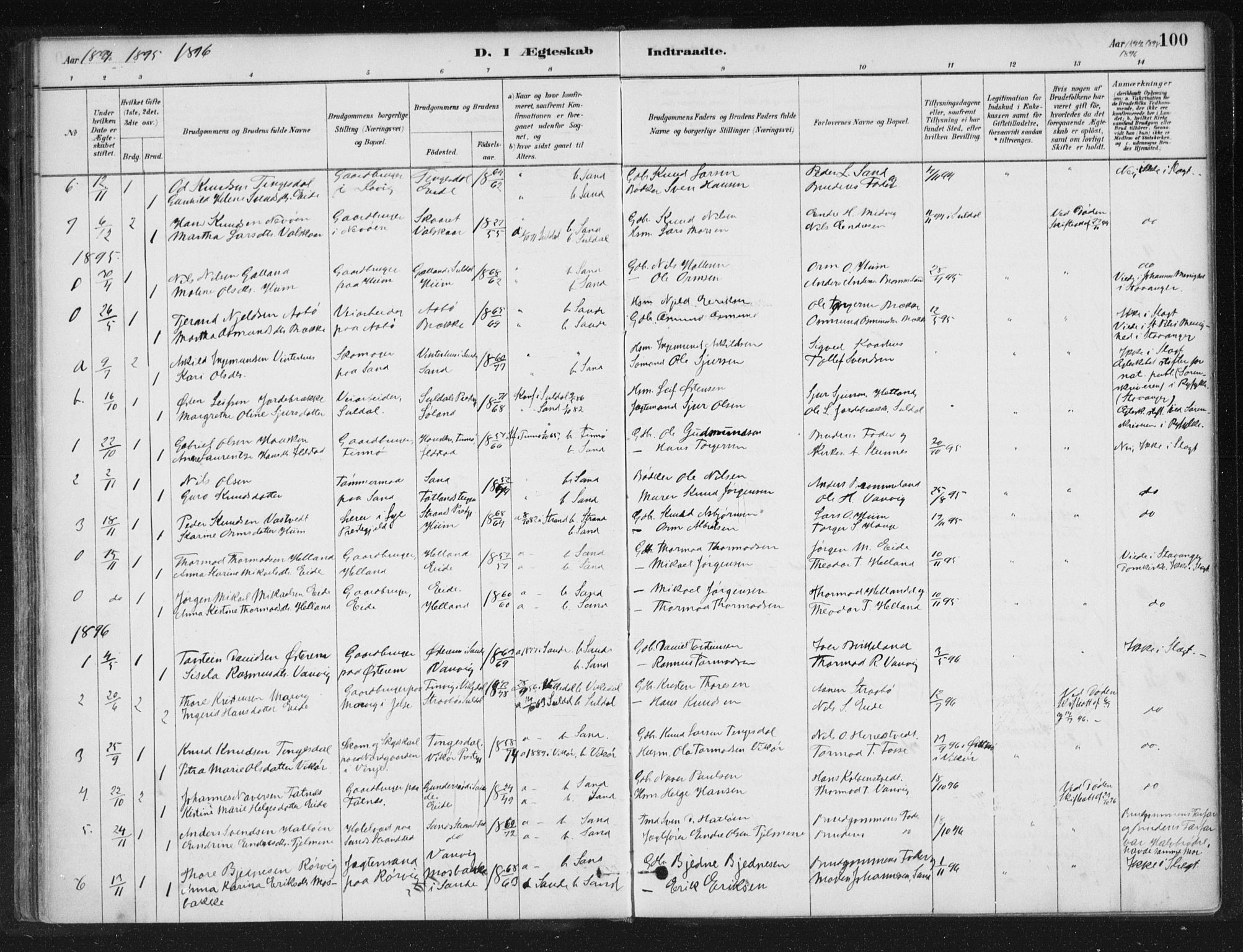 Sand sokneprestkontor, AV/SAST-A-101848/01/III/L0005: Parish register (official) no. A 5, 1880-1898, p. 100