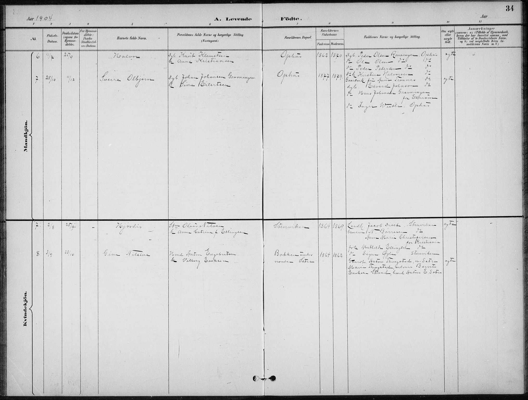 Stor-Elvdal prestekontor, SAH/PREST-052/H/Ha/Hab/L0004: Parish register (copy) no. 4, 1895-1938, p. 34