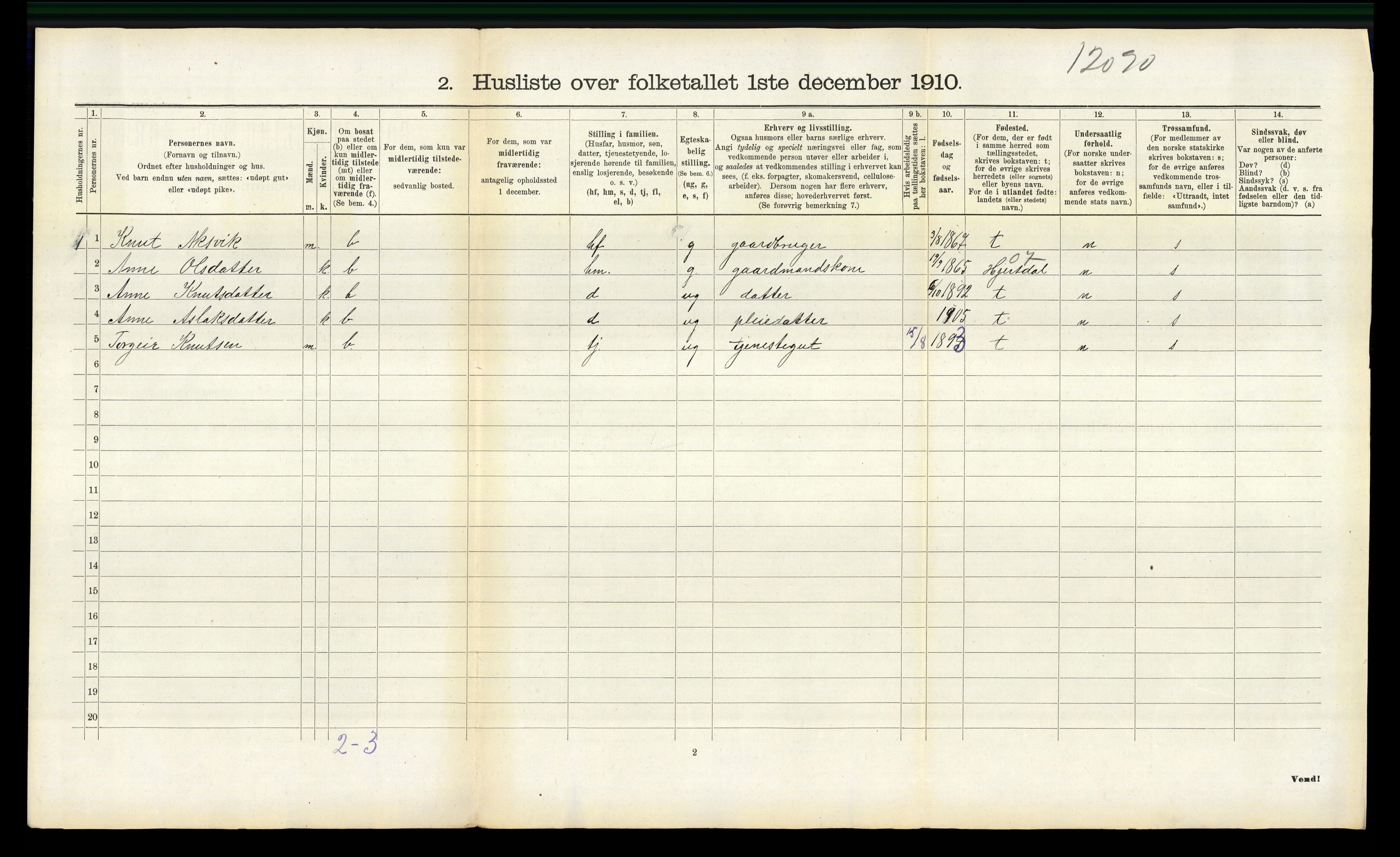 RA, 1910 census for Rauland, 1910, p. 144