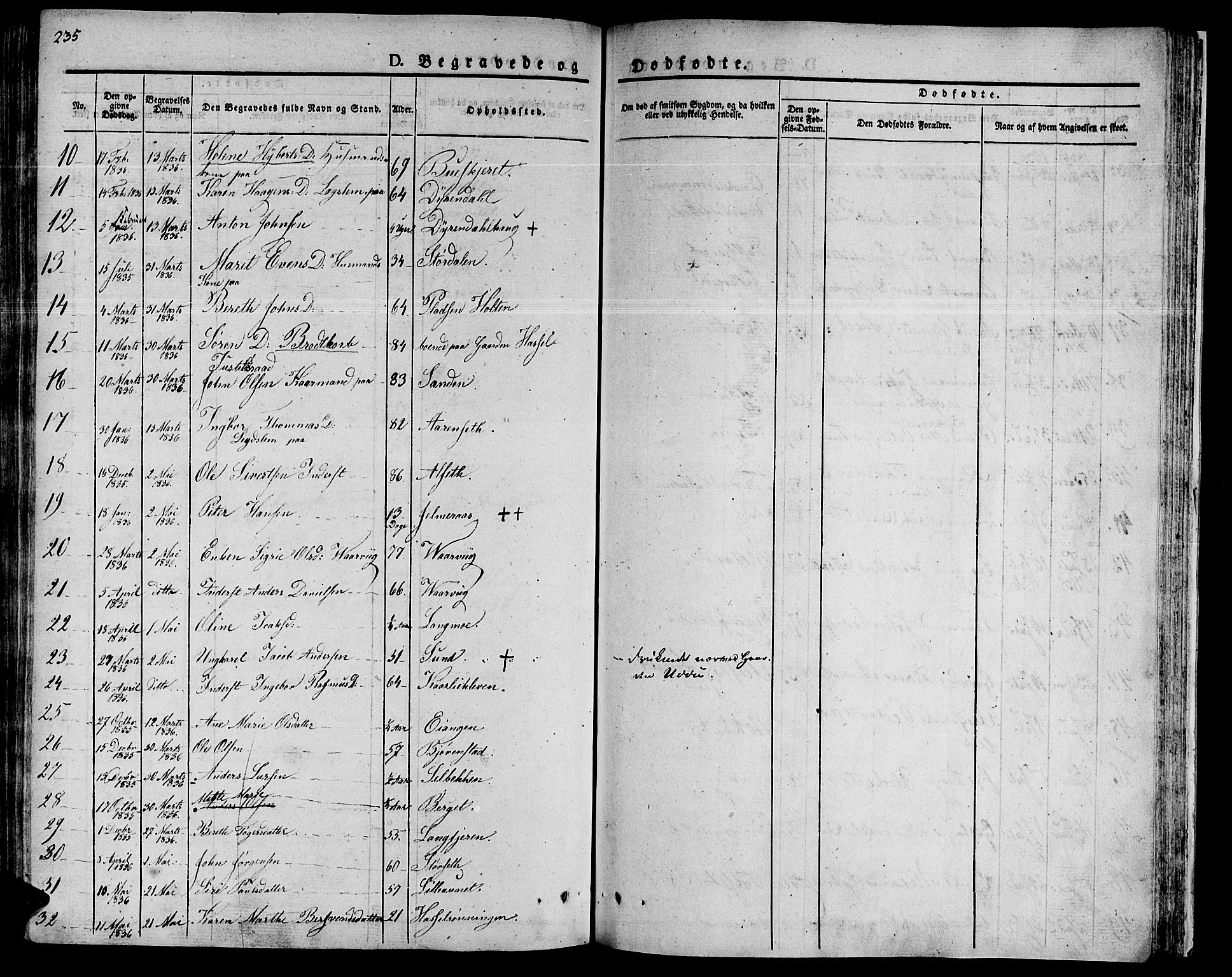 Ministerialprotokoller, klokkerbøker og fødselsregistre - Sør-Trøndelag, SAT/A-1456/646/L0609: Parish register (official) no. 646A07, 1826-1838, p. 235