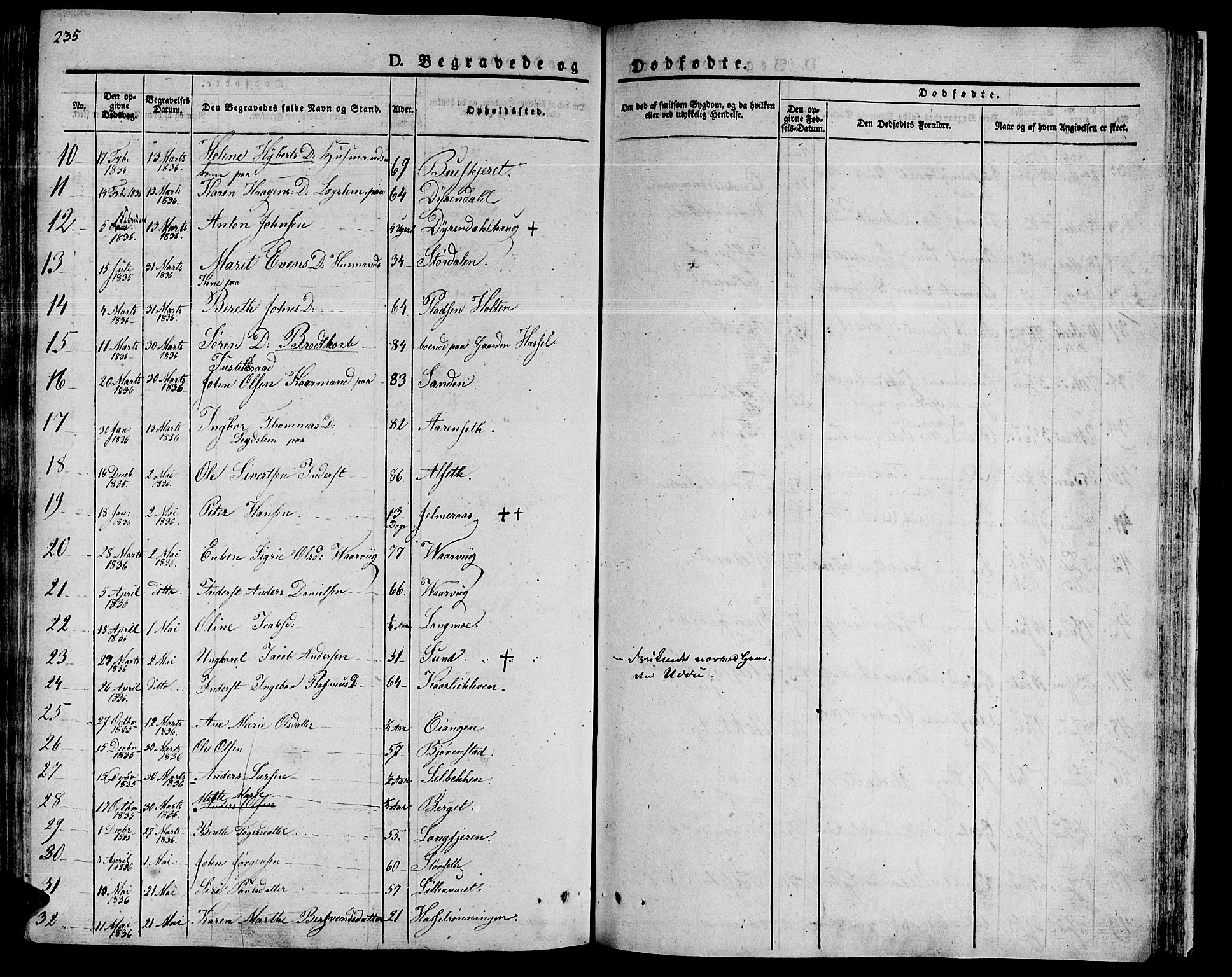 Ministerialprotokoller, klokkerbøker og fødselsregistre - Sør-Trøndelag, AV/SAT-A-1456/646/L0609: Parish register (official) no. 646A07, 1826-1838, p. 235