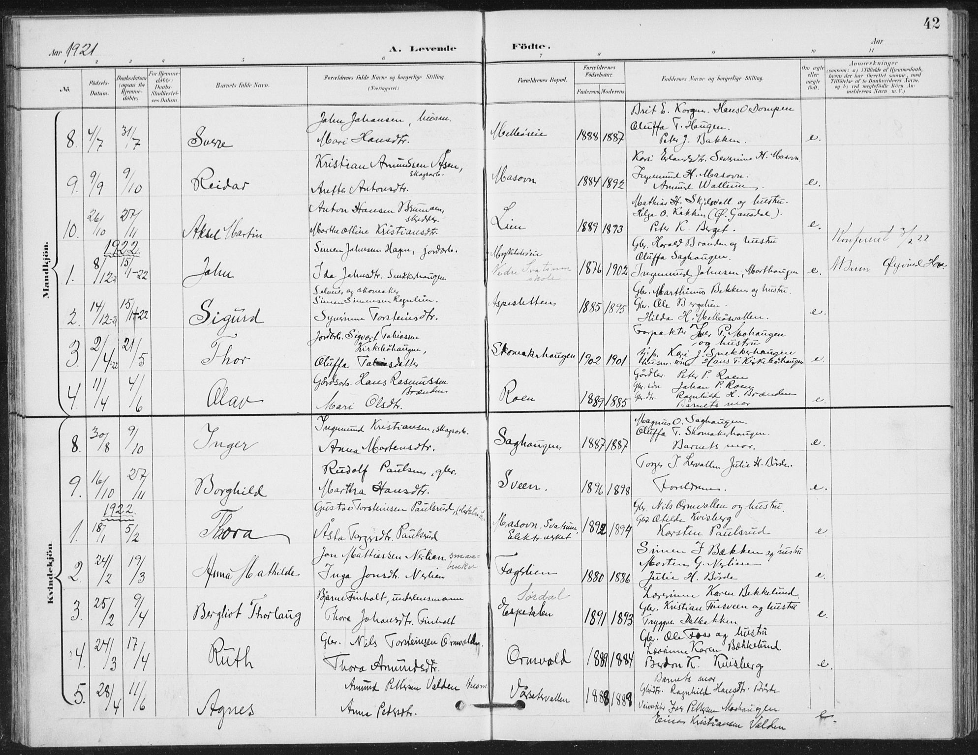Vestre Gausdal prestekontor, AV/SAH-PREST-094/H/Ha/Hab/L0004: Parish register (copy) no. 4, 1898-1939, p. 42