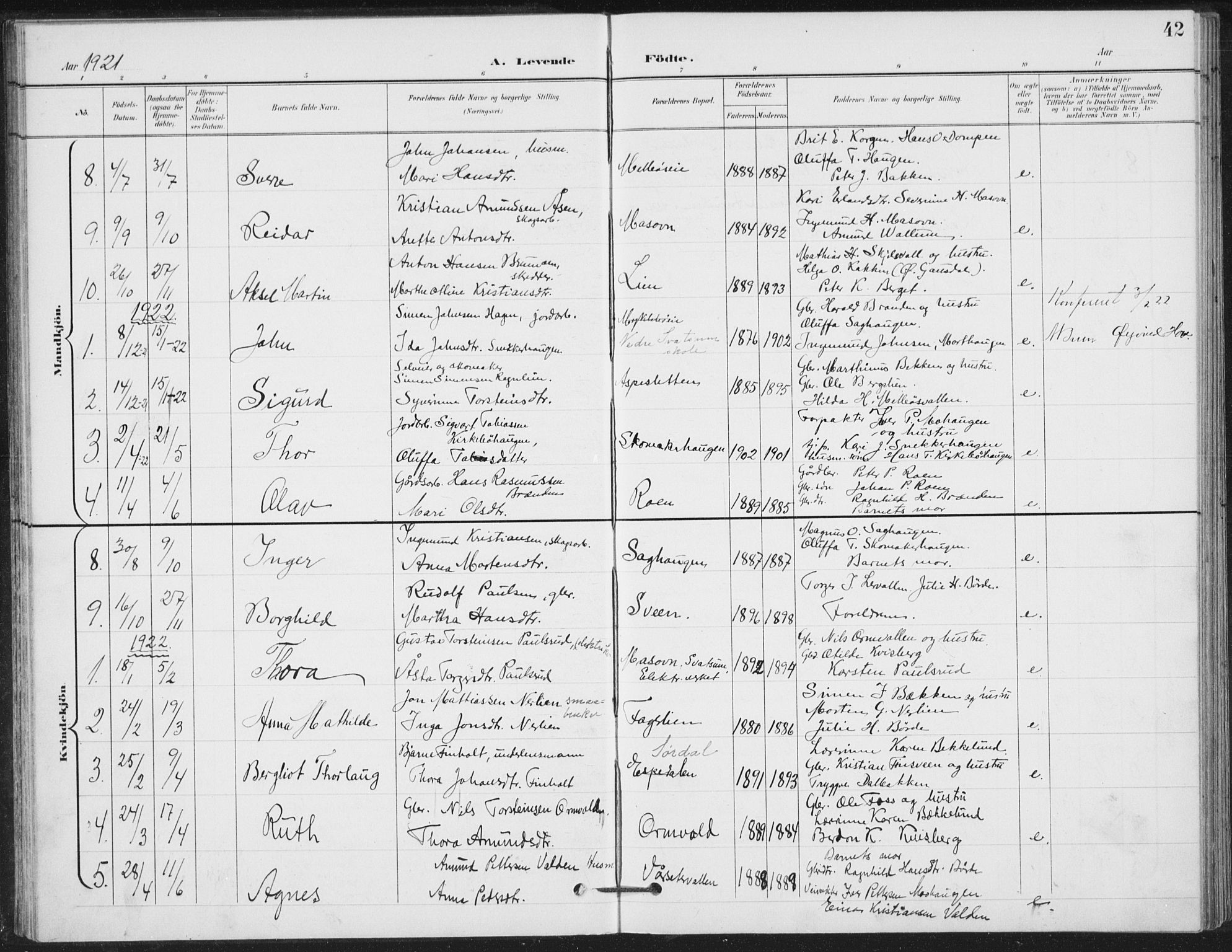 Vestre Gausdal prestekontor, SAH/PREST-094/H/Ha/Hab/L0004: Parish register (copy) no. 4, 1898-1939, p. 42