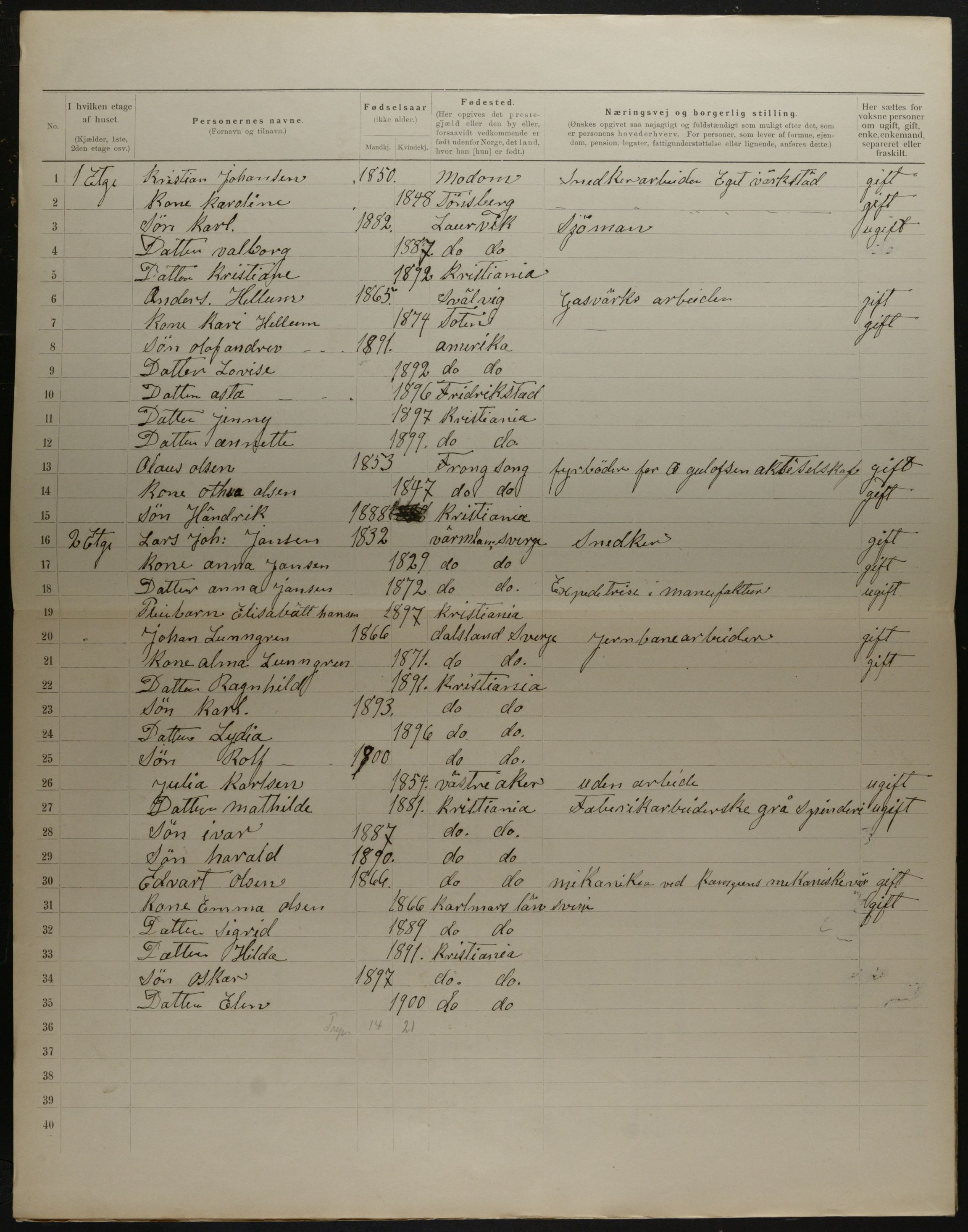 OBA, Municipal Census 1901 for Kristiania, 1901, p. 18047