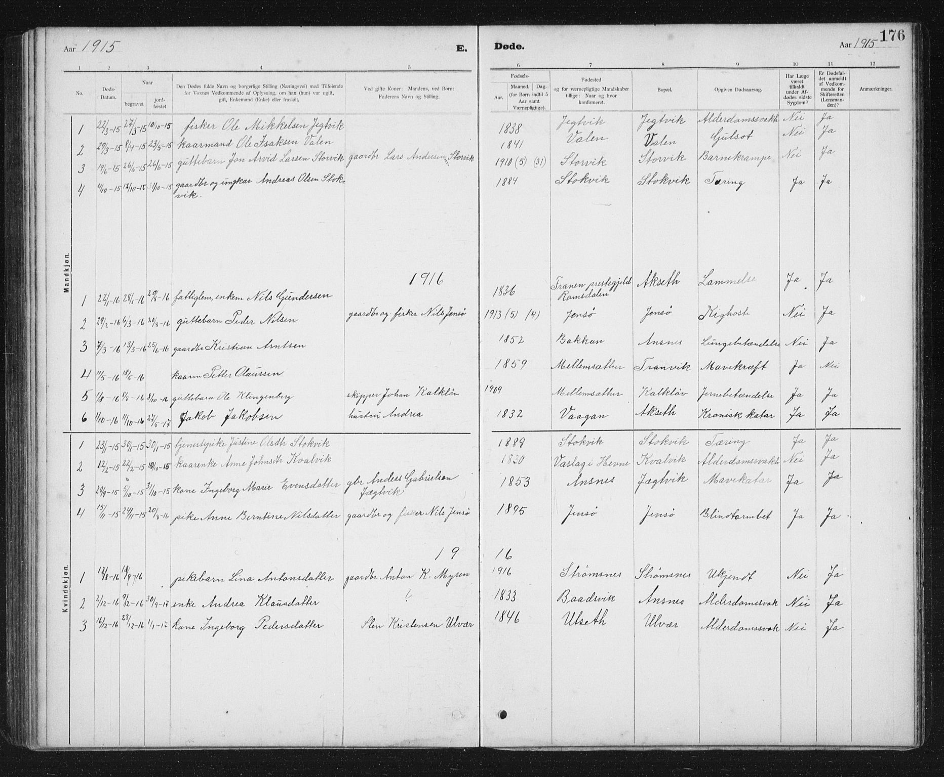 Ministerialprotokoller, klokkerbøker og fødselsregistre - Sør-Trøndelag, SAT/A-1456/637/L0563: Parish register (copy) no. 637C04, 1899-1940, p. 176