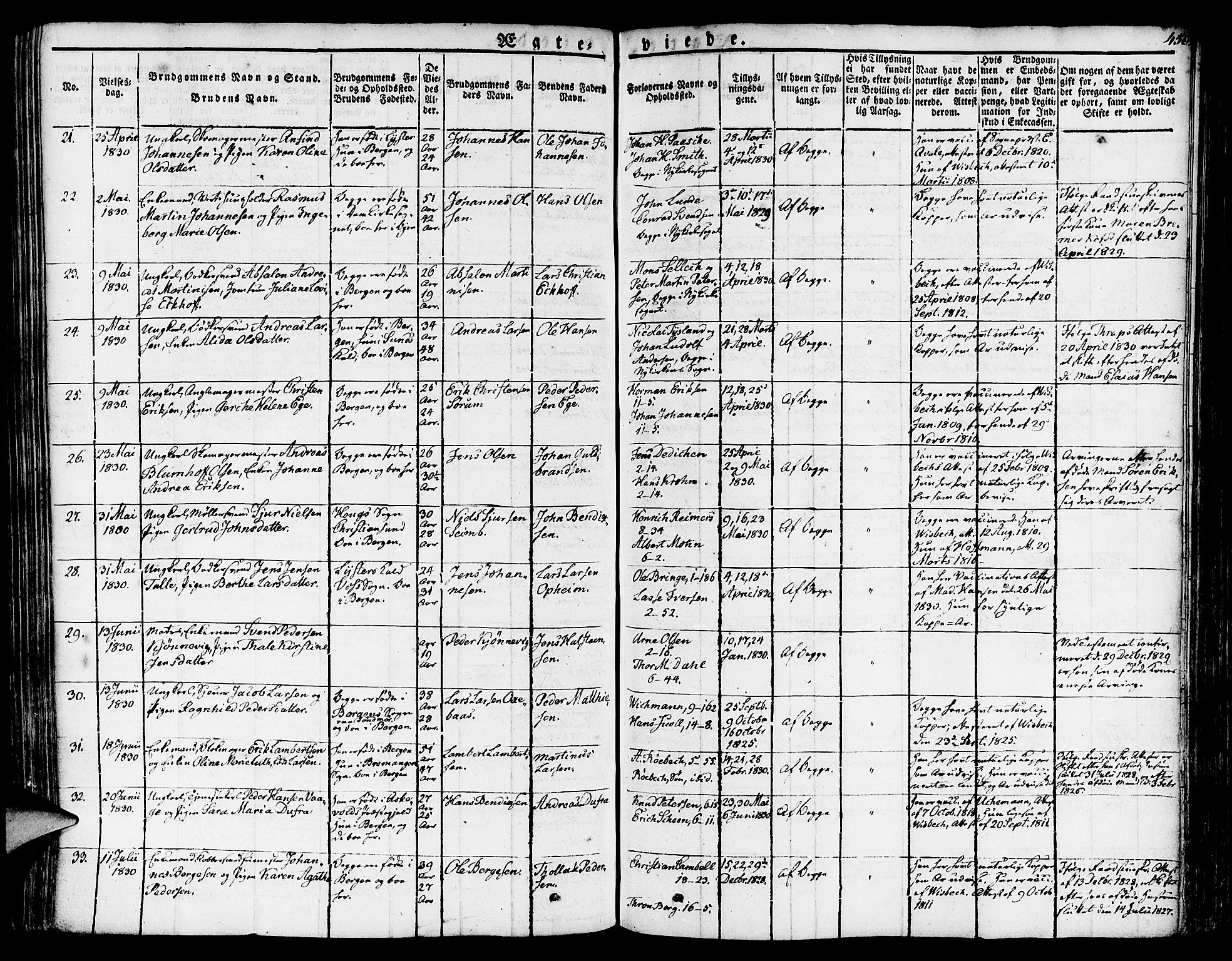 Nykirken Sokneprestembete, AV/SAB-A-77101/H/Haa/L0012: Parish register (official) no. A 12, 1821-1844, p. 450