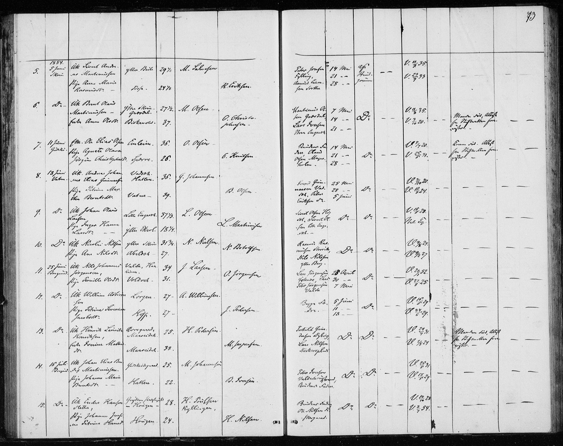 Ministerialprotokoller, klokkerbøker og fødselsregistre - Møre og Romsdal, SAT/A-1454/528/L0416: Curate's parish register no. 528B04, 1853-1857, p. 73