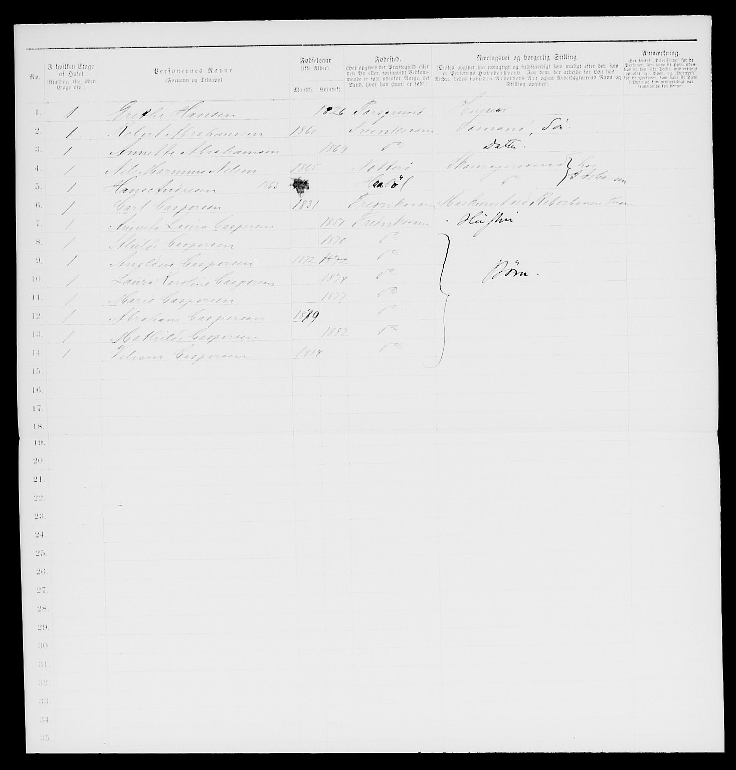 SAKO, 1885 census for 0798 Fredriksvern, 1885, p. 16