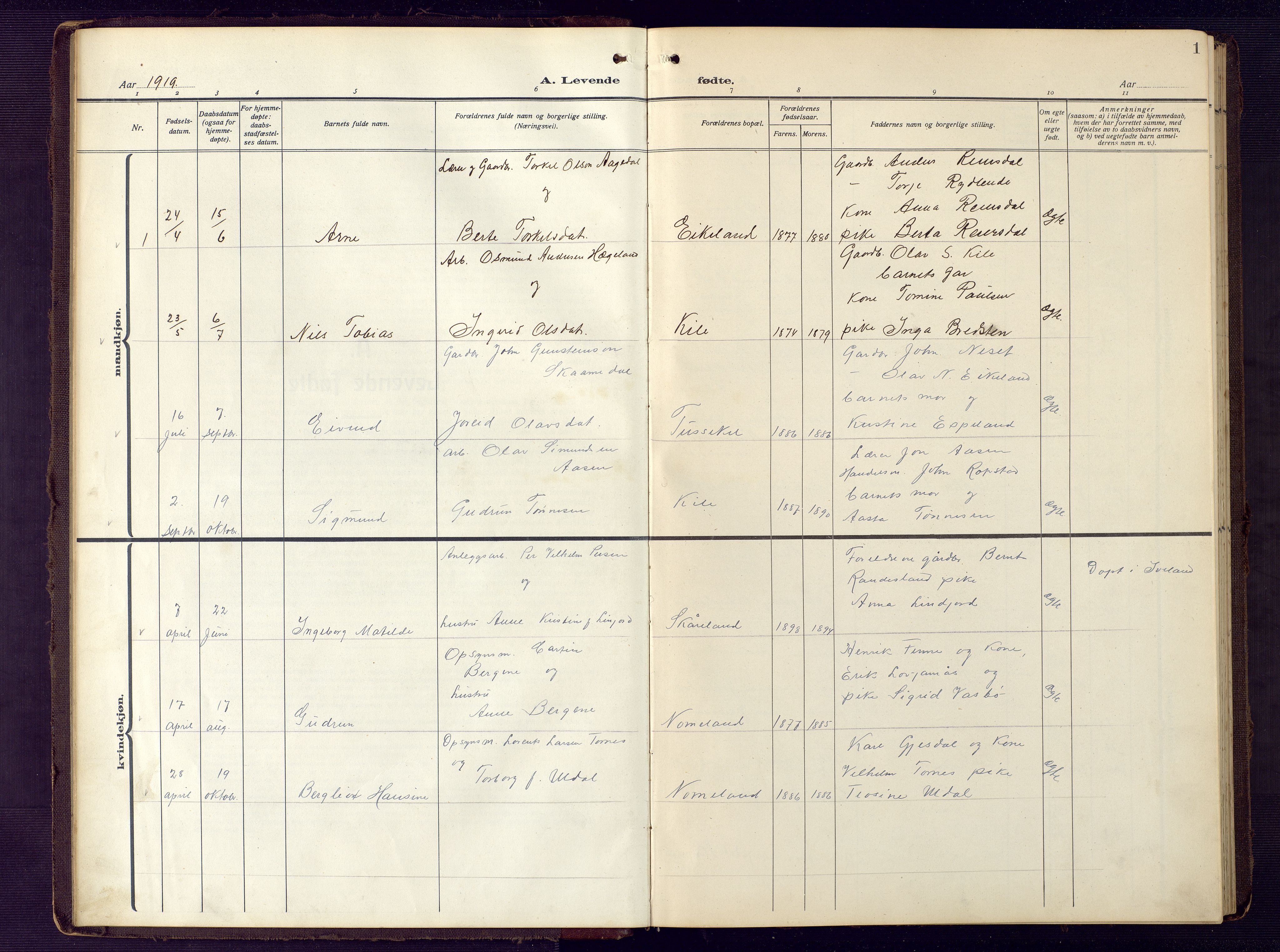 Vennesla sokneprestkontor, SAK/1111-0045/Fb/Fba/L0004: Parish register (copy) no. B 4, 1917-1948, p. 1