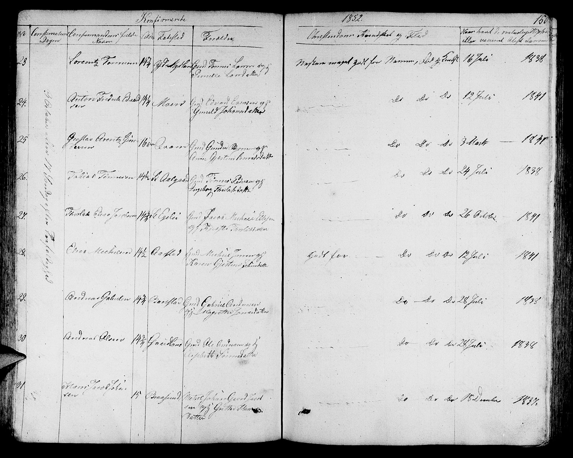 Sokndal sokneprestkontor, SAST/A-101808: Parish register (copy) no. B 2, 1849-1865, p. 150