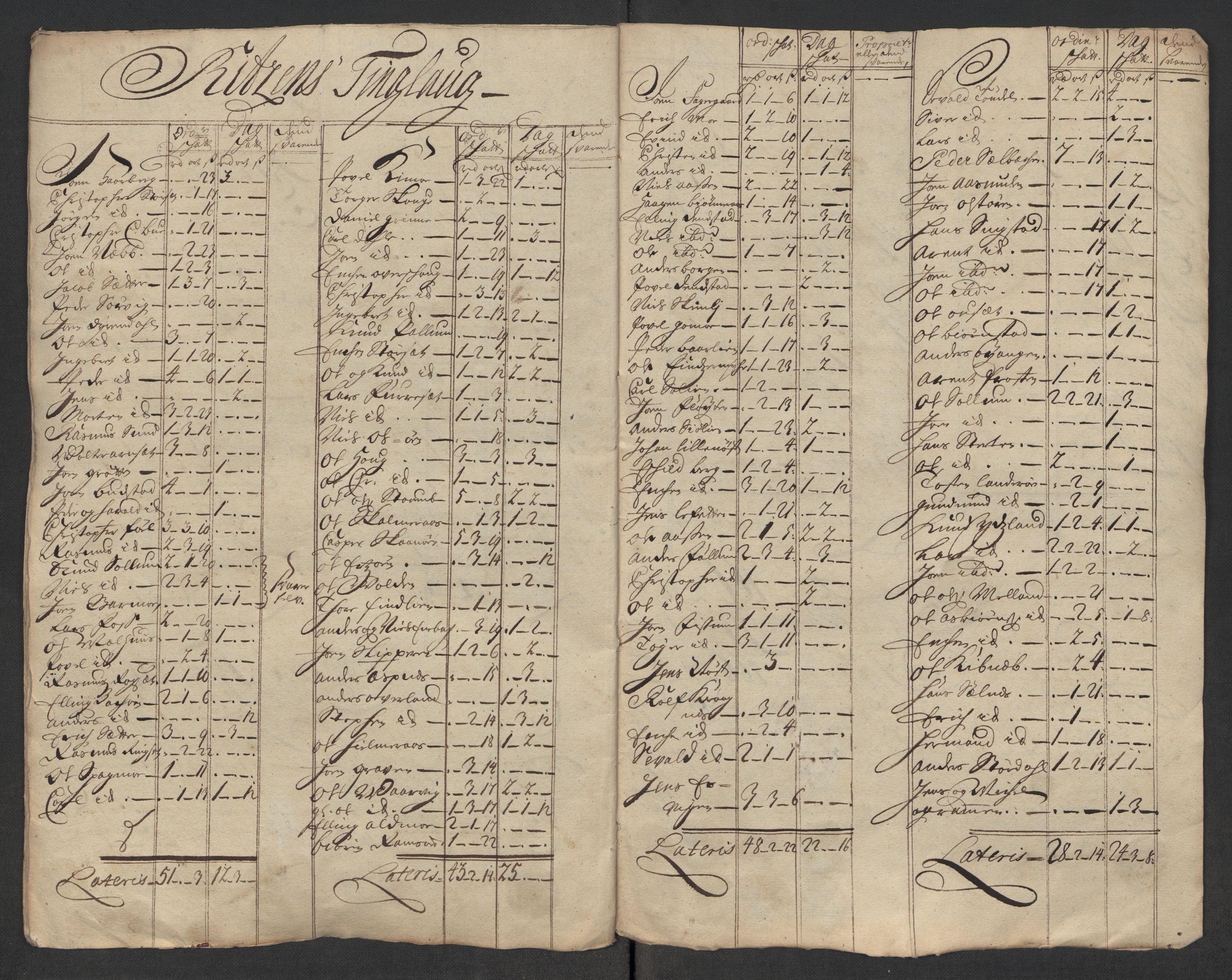 Rentekammeret inntil 1814, Reviderte regnskaper, Fogderegnskap, RA/EA-4092/R57/L3866: Fogderegnskap Fosen, 1718, p. 235