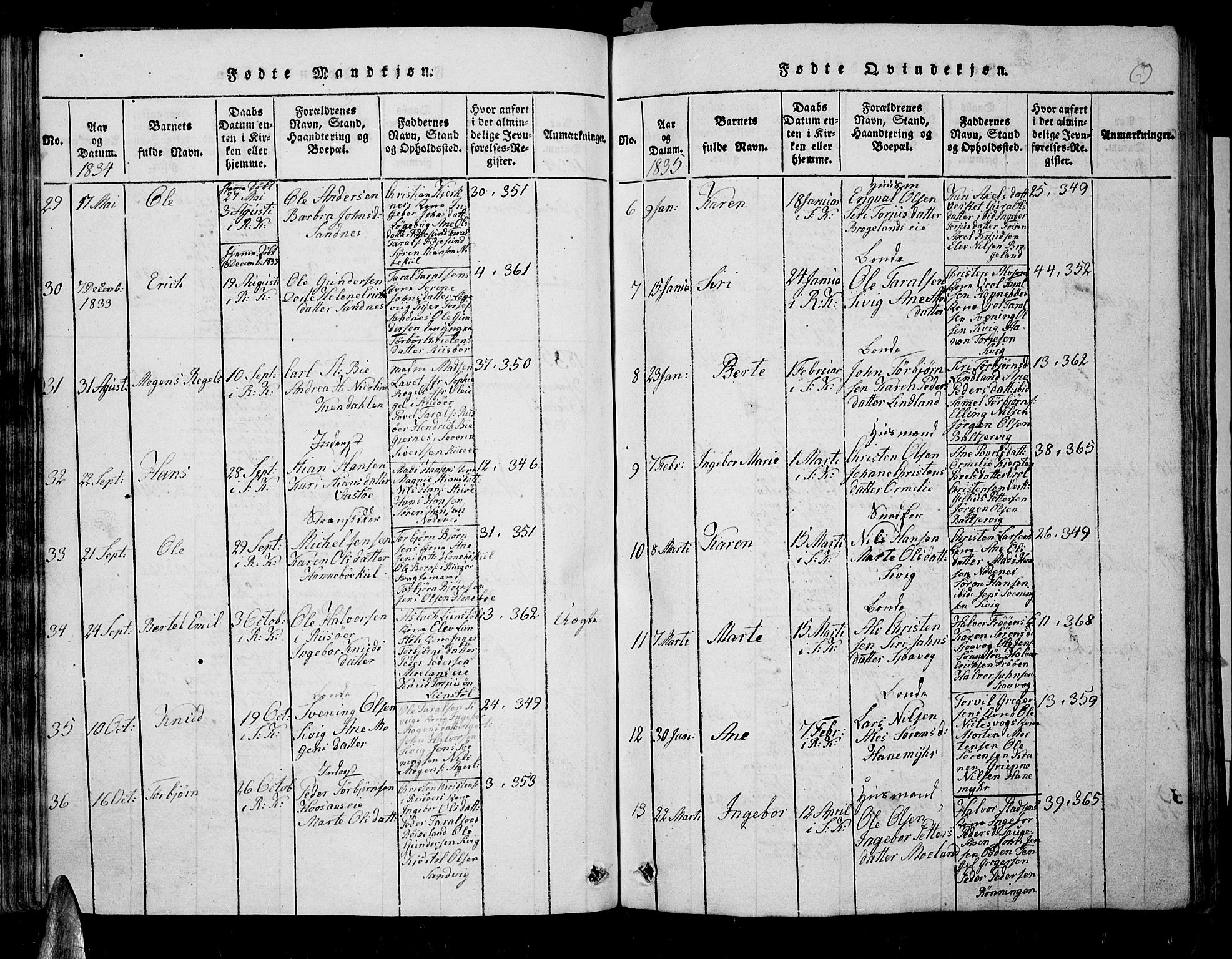 Søndeled sokneprestkontor, SAK/1111-0038/F/Fb/L0002: Parish register (copy) no. B 2, 1816-1839, p. 69
