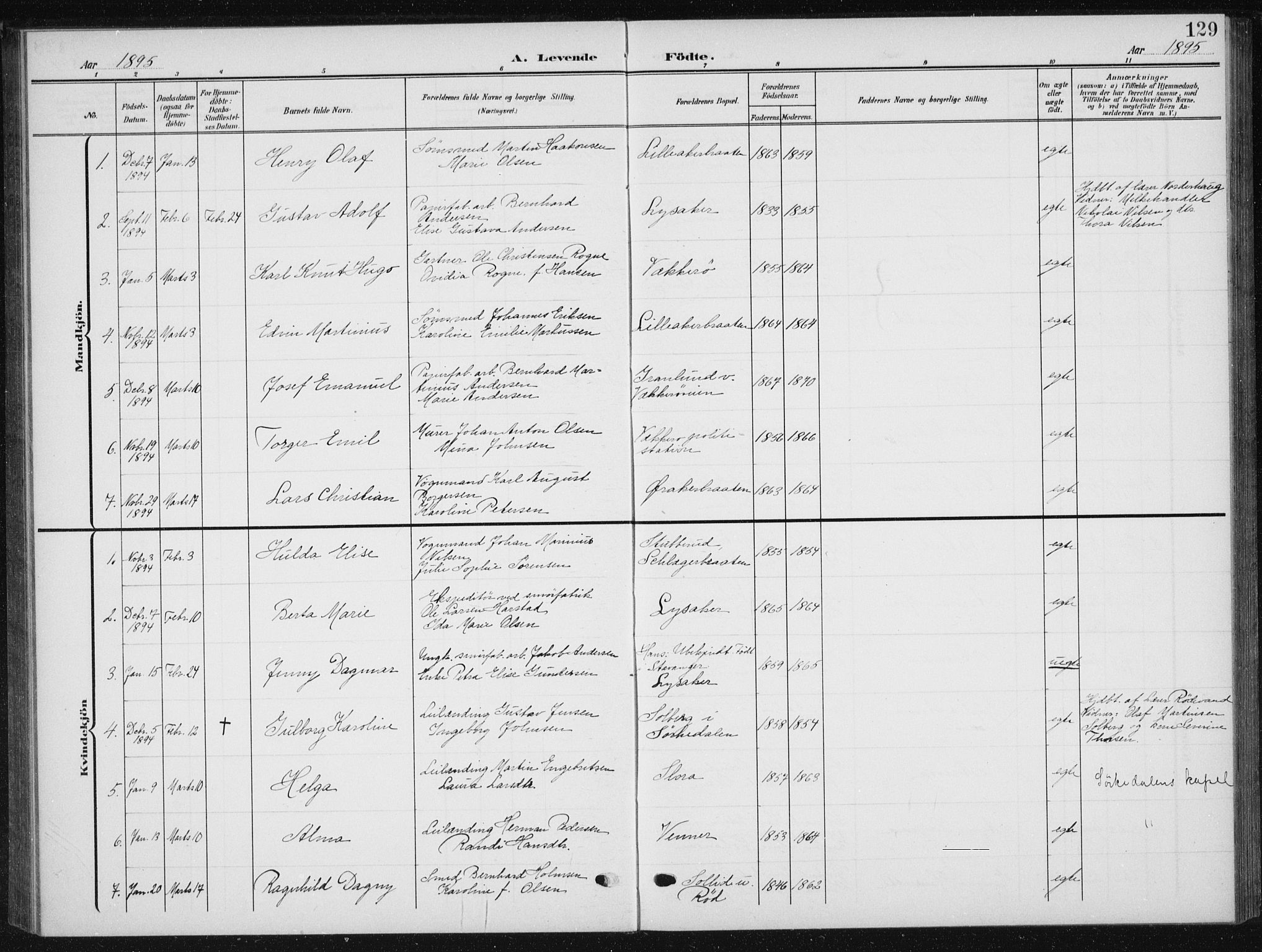 Vestre Aker prestekontor Kirkebøker, AV/SAO-A-10025/F/Fb/L0001: Parish register (official) no. II 1, 1880-1906, p. 129