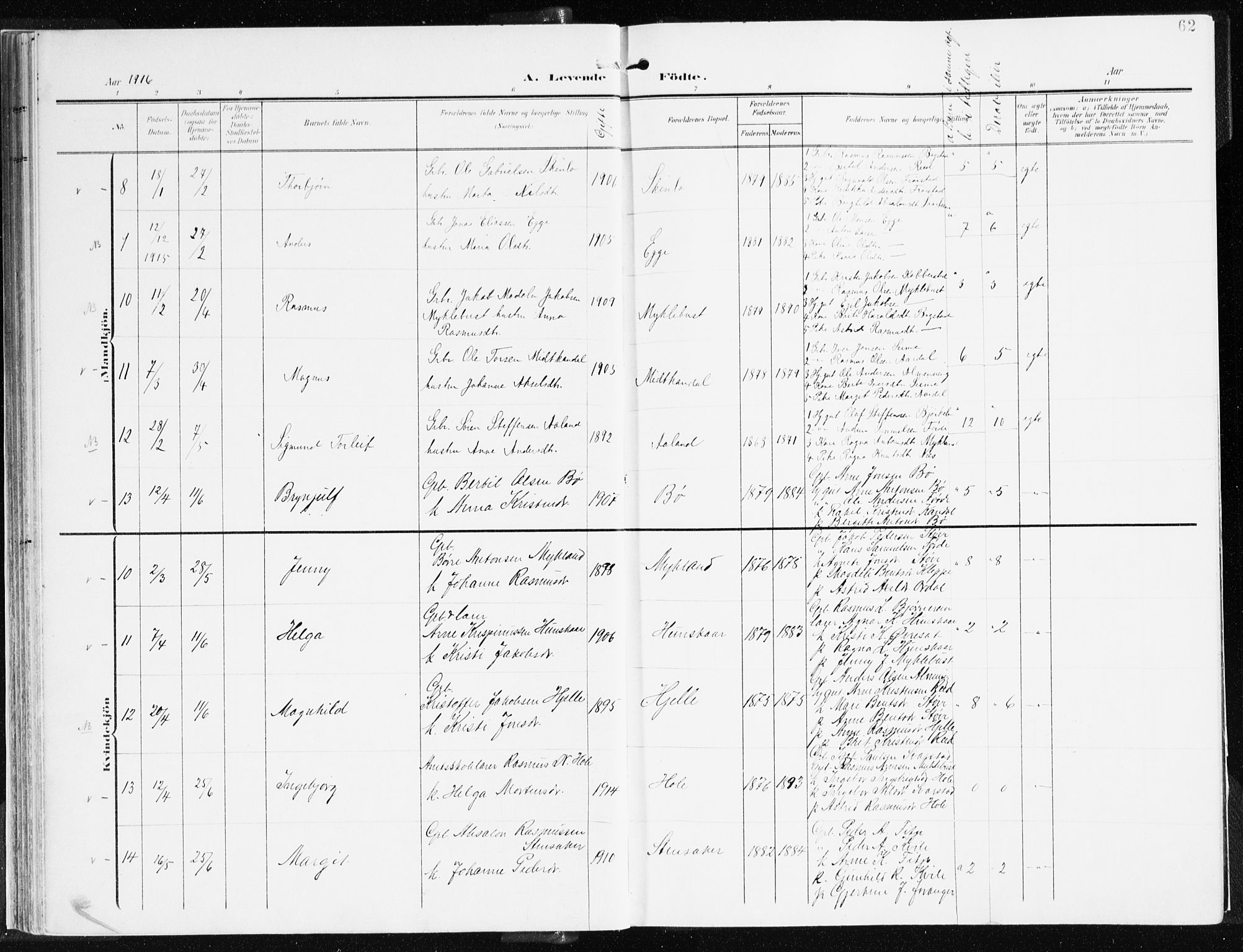 Gloppen sokneprestembete, AV/SAB-A-80101/H/Haa/Haac/L0003: Parish register (official) no. C 3, 1904-1921, p. 62