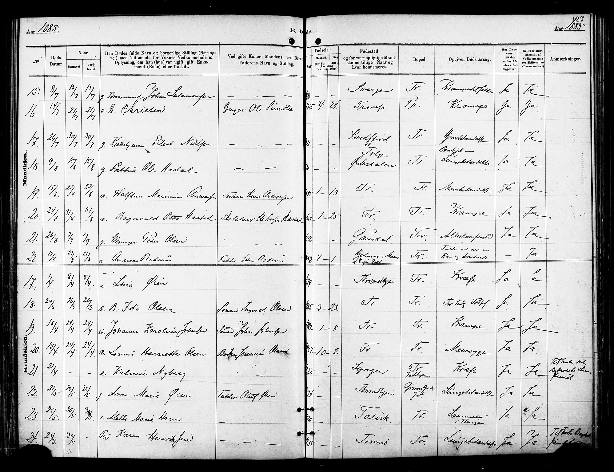 Tromsø sokneprestkontor/stiftsprosti/domprosti, SATØ/S-1343/G/Ga/L0014kirke: Parish register (official) no. 14, 1878-1888, p. 127