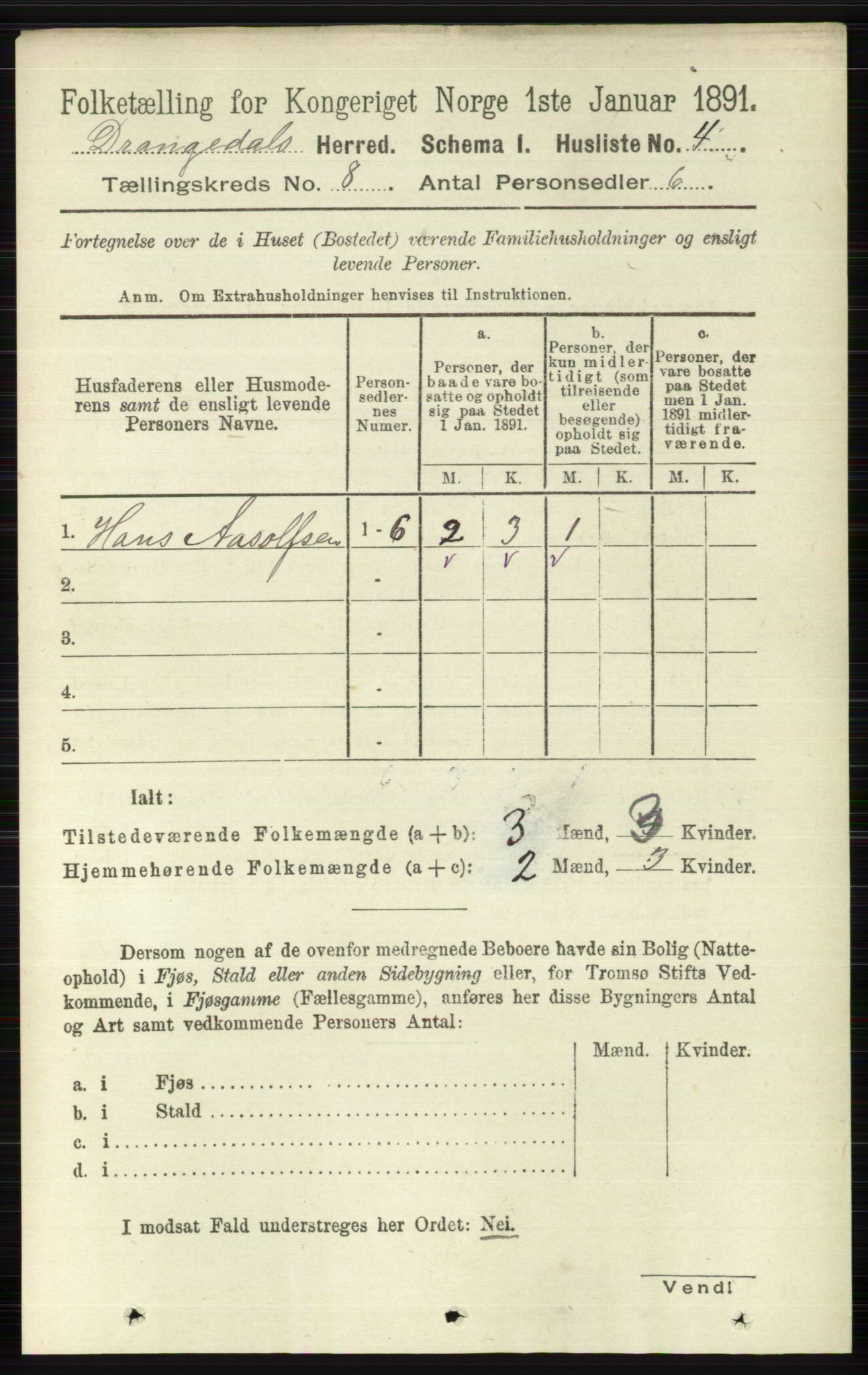 RA, 1891 census for 0817 Drangedal, 1891, p. 2579