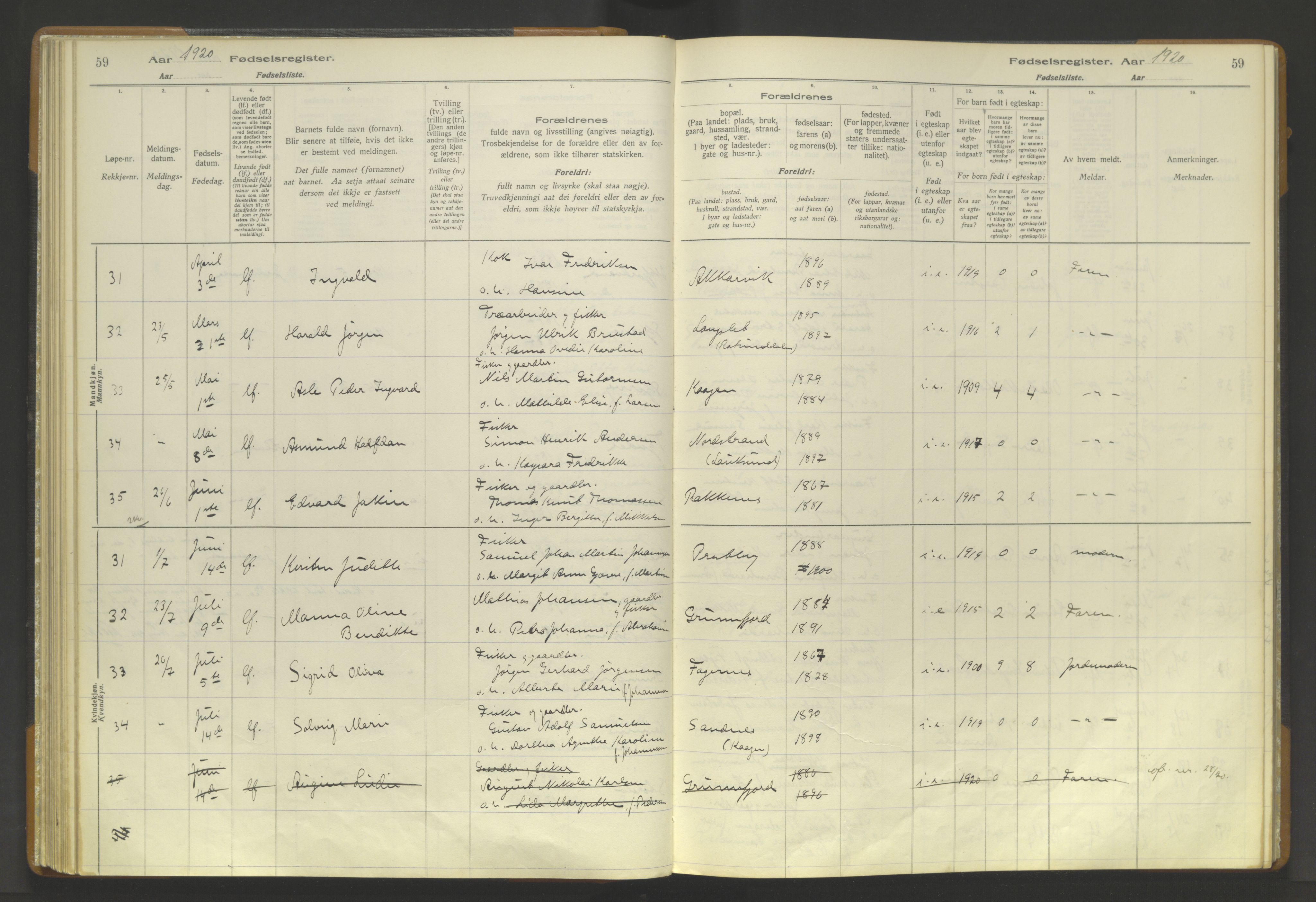 Skjervøy sokneprestkontor, AV/SATØ-S-1300/I/Ia/L0056: Birth register no. 56, 1916-1932, p. 59