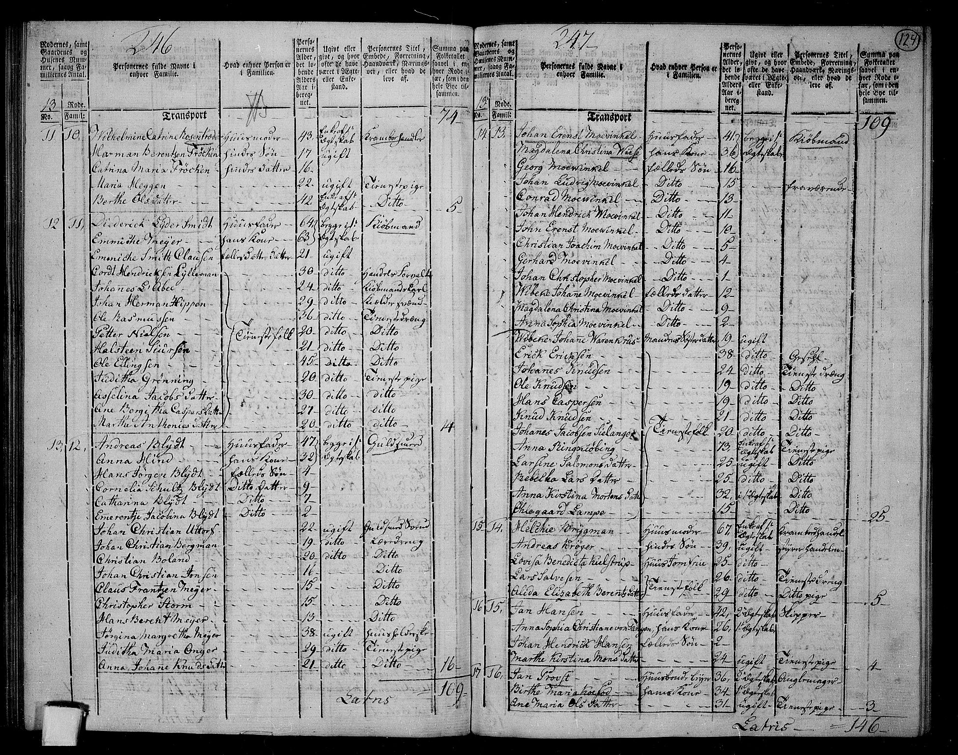 RA, 1801 census for 1301 Bergen, 1801, p. 123b-124a