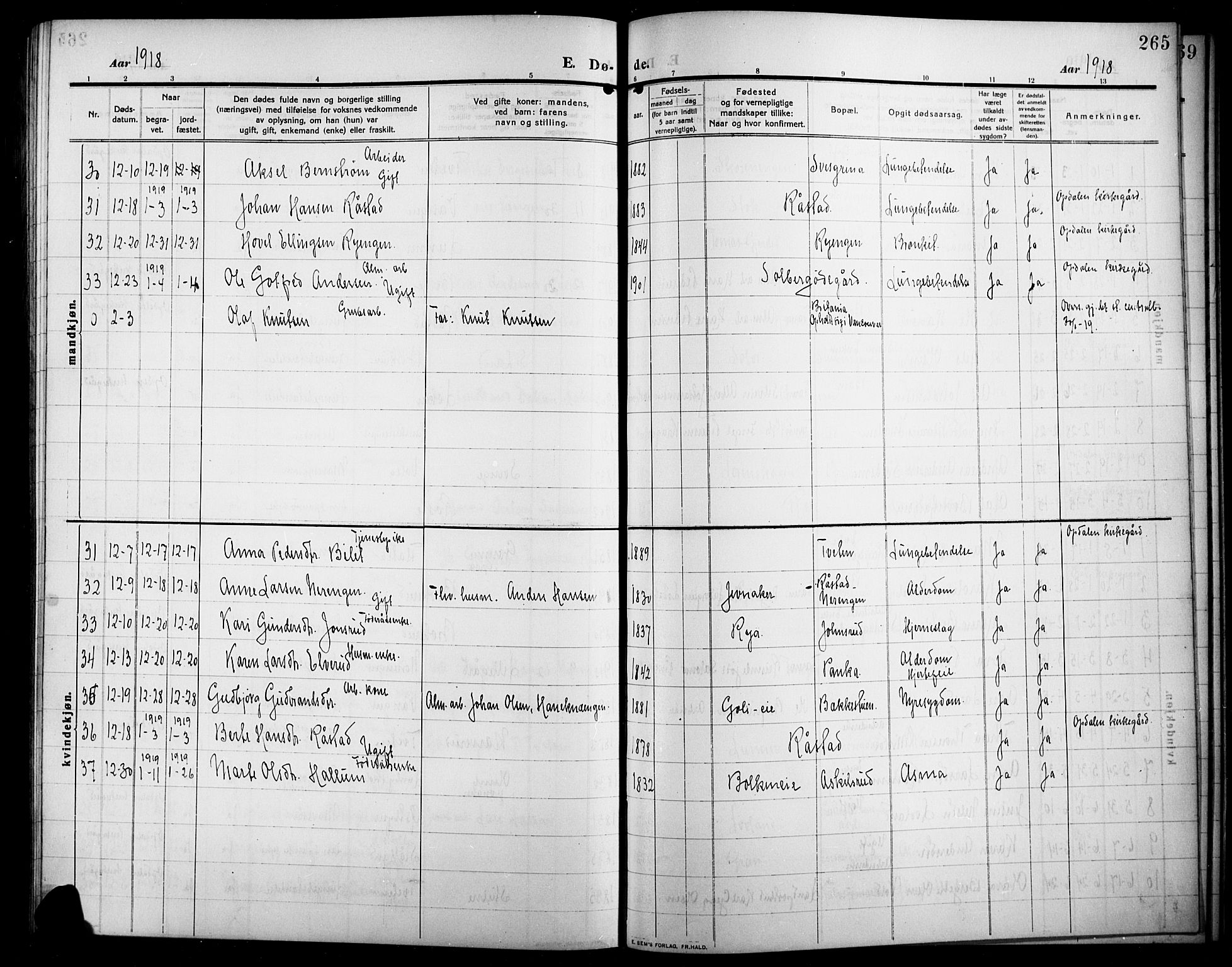 Lunner prestekontor, SAH/PREST-118/H/Ha/Hab/L0001: Parish register (copy) no. 1, 1909-1922, p. 265