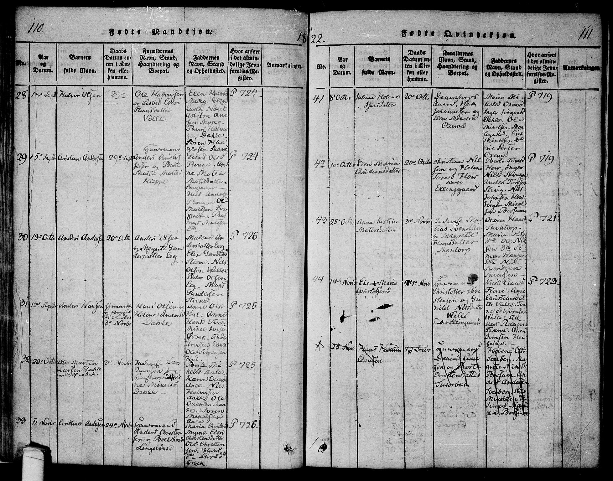 Onsøy prestekontor Kirkebøker, SAO/A-10914/F/Fa/L0002: Parish register (official) no. I 2, 1814-1840, p. 110-111