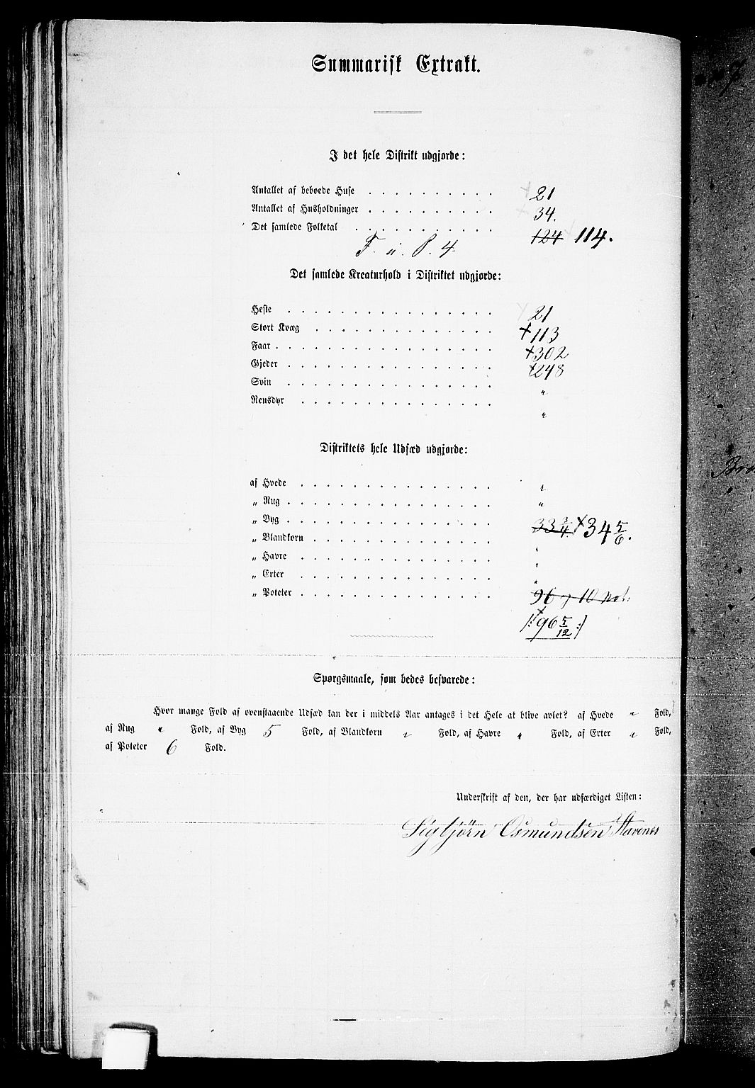 RA, 1865 census for Valle, 1865, p. 97