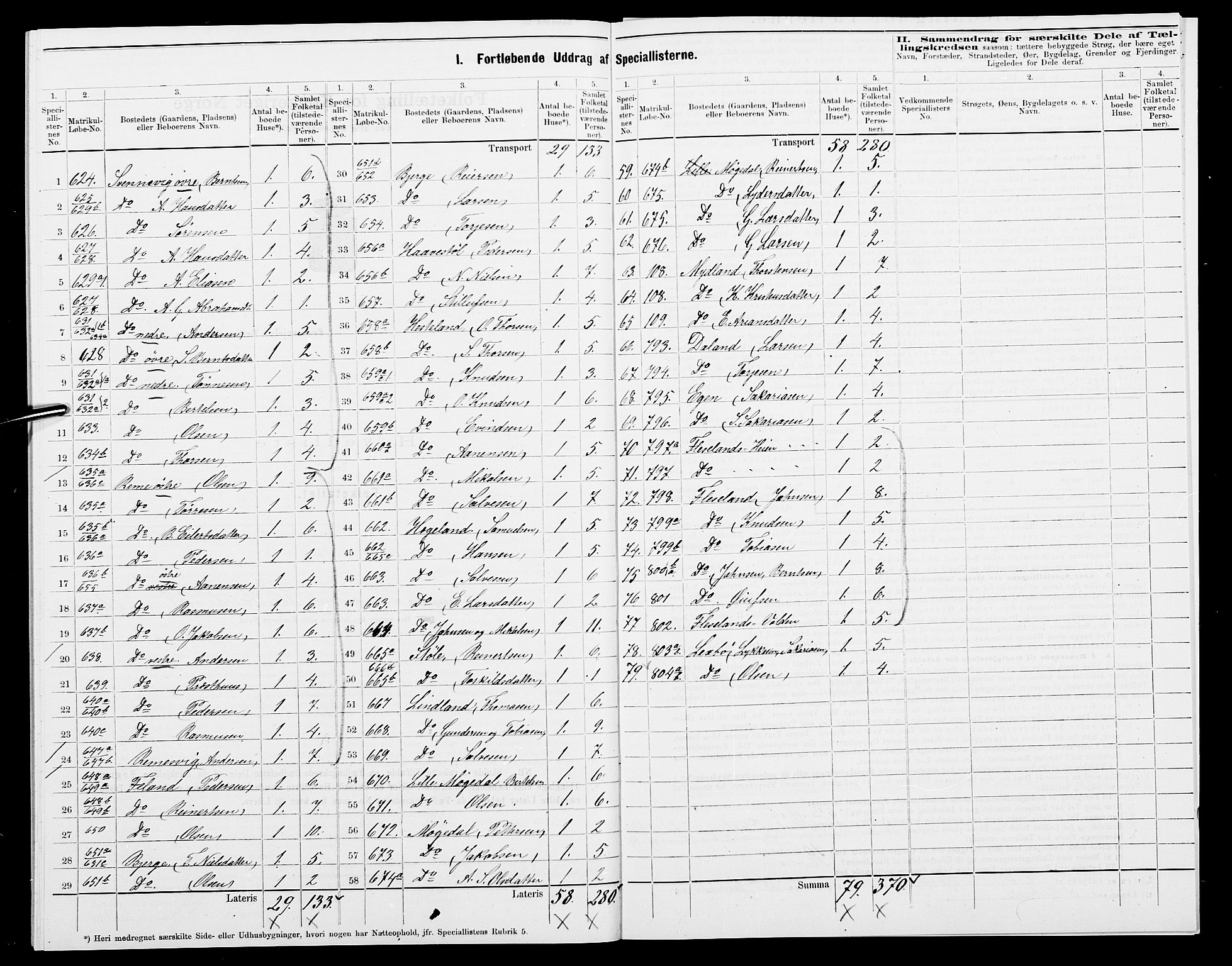 SAK, 1875 census for 1029P Sør-Audnedal, 1875, p. 71