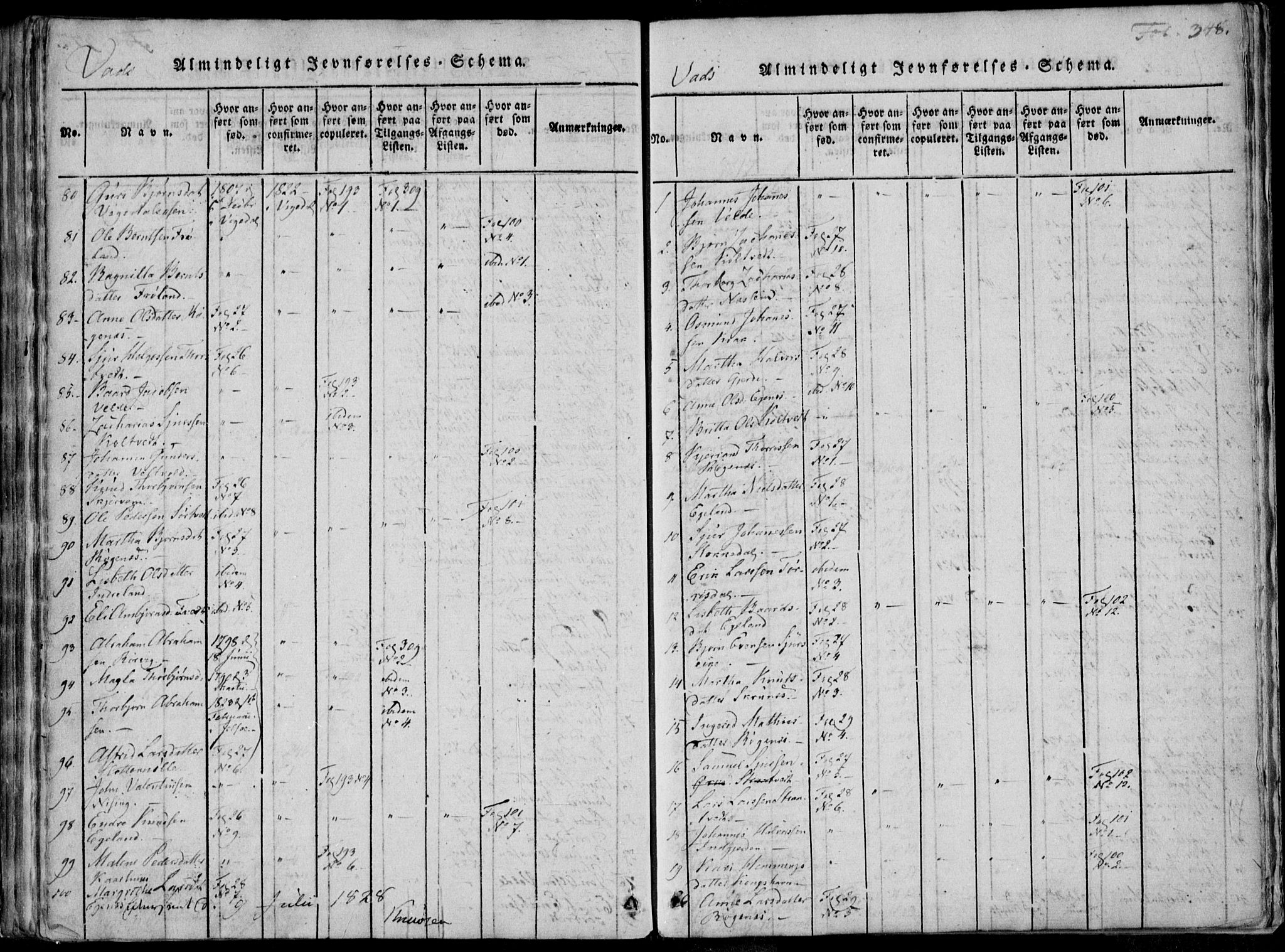 Skjold sokneprestkontor, SAST/A-101847/H/Ha/Haa/L0004: Parish register (official) no. A 4 /2, 1815-1830, p. 348