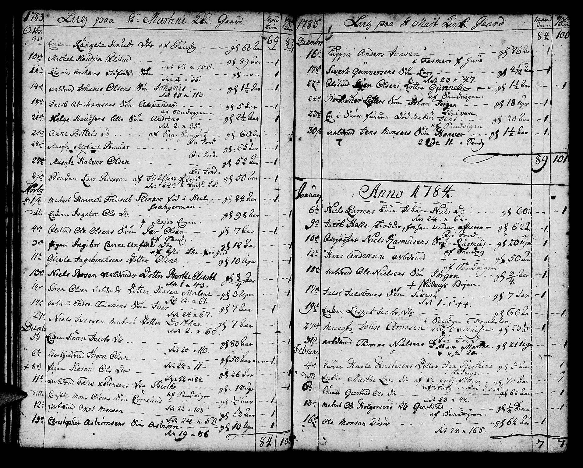 Korskirken sokneprestembete, SAB/A-76101/H/Haa/L0011: Parish register (official) no. A 11, 1731-1785, p. 124