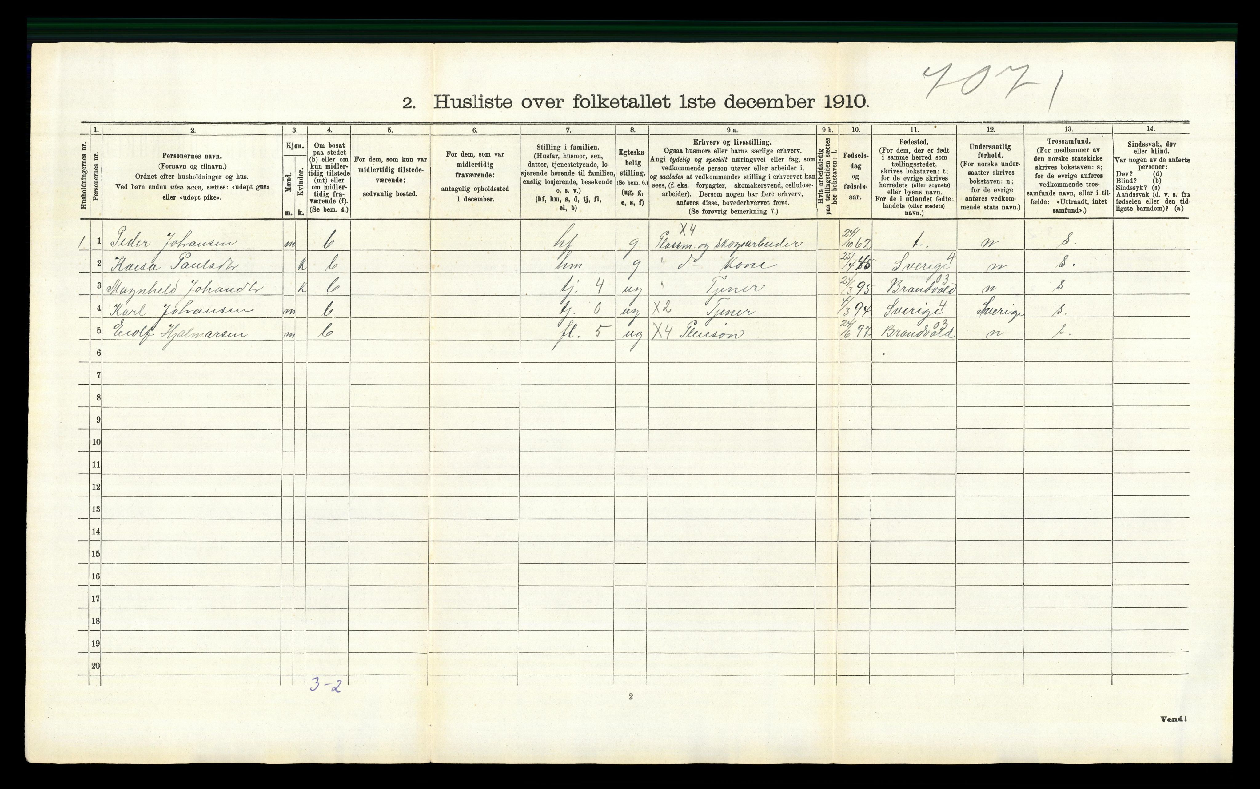 RA, 1910 census for Vinger, 1910, p. 1608