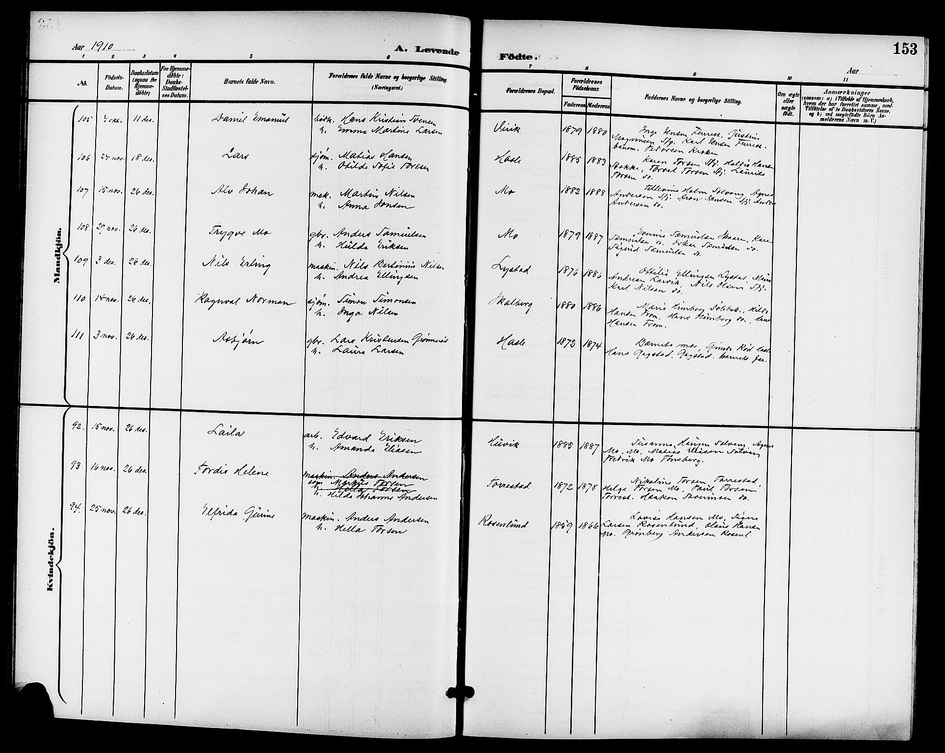 Sandar kirkebøker, AV/SAKO-A-243/G/Ga/L0002: Parish register (copy) no. 2, 1900-1915, p. 153