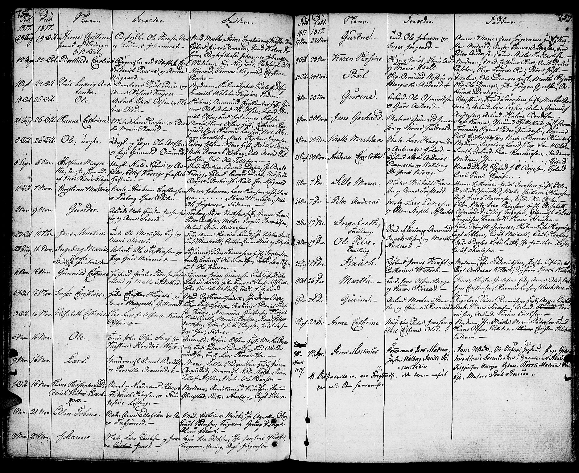 Kristiansand domprosti, SAK/1112-0006/F/Fa/L0003: Parish register (official) no. A 3, 1778-1818, p. 756-757
