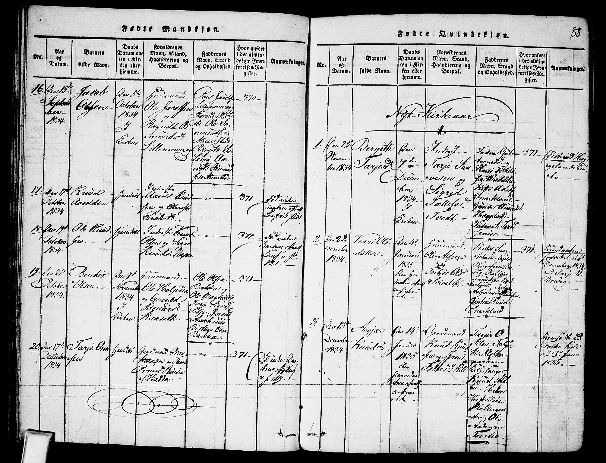 Fyresdal kirkebøker, SAKO/A-263/F/Fa/L0003: Parish register (official) no. I 3, 1815-1840, p. 88
