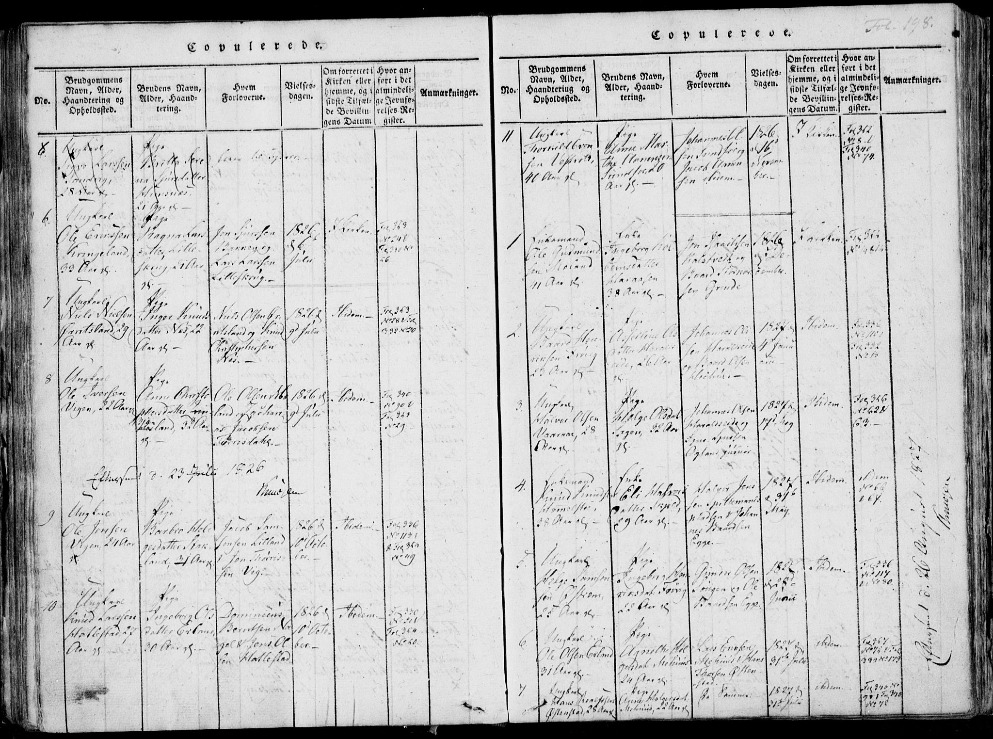 Skjold sokneprestkontor, SAST/A-101847/H/Ha/Haa/L0003: Parish register (official) no. A 3, 1815-1835, p. 198