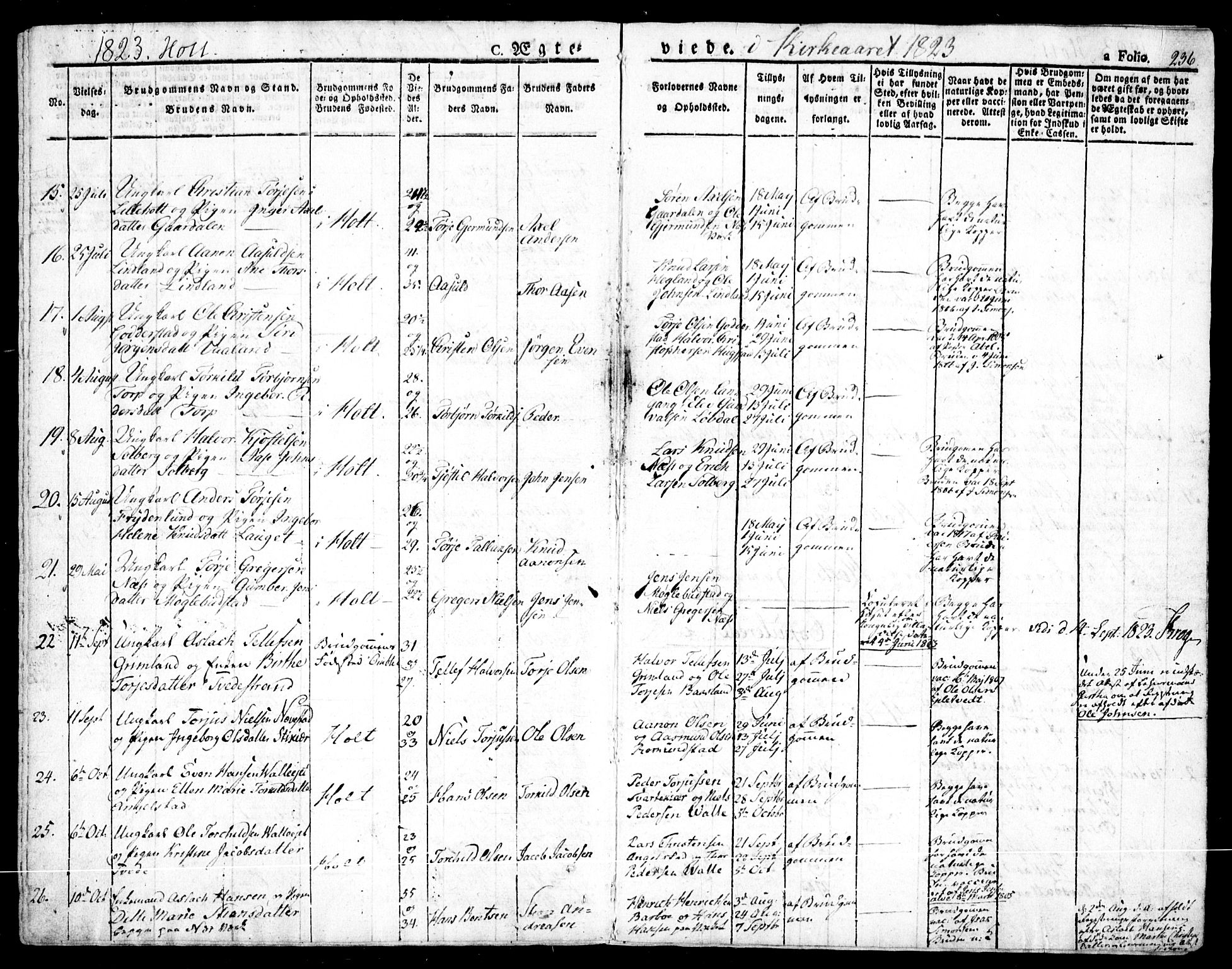 Holt sokneprestkontor, AV/SAK-1111-0021/F/Fa/L0006: Parish register (official) no. A 6, 1820-1835, p. 236