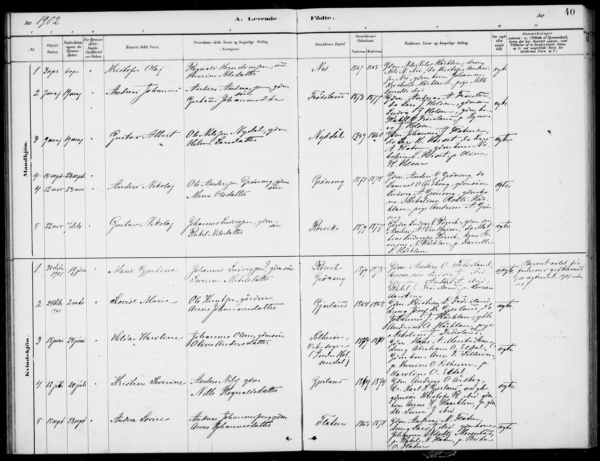 Førde sokneprestembete, SAB/A-79901/H/Haa/Haac/L0001: Parish register (official) no. C  1, 1881-1920, p. 40