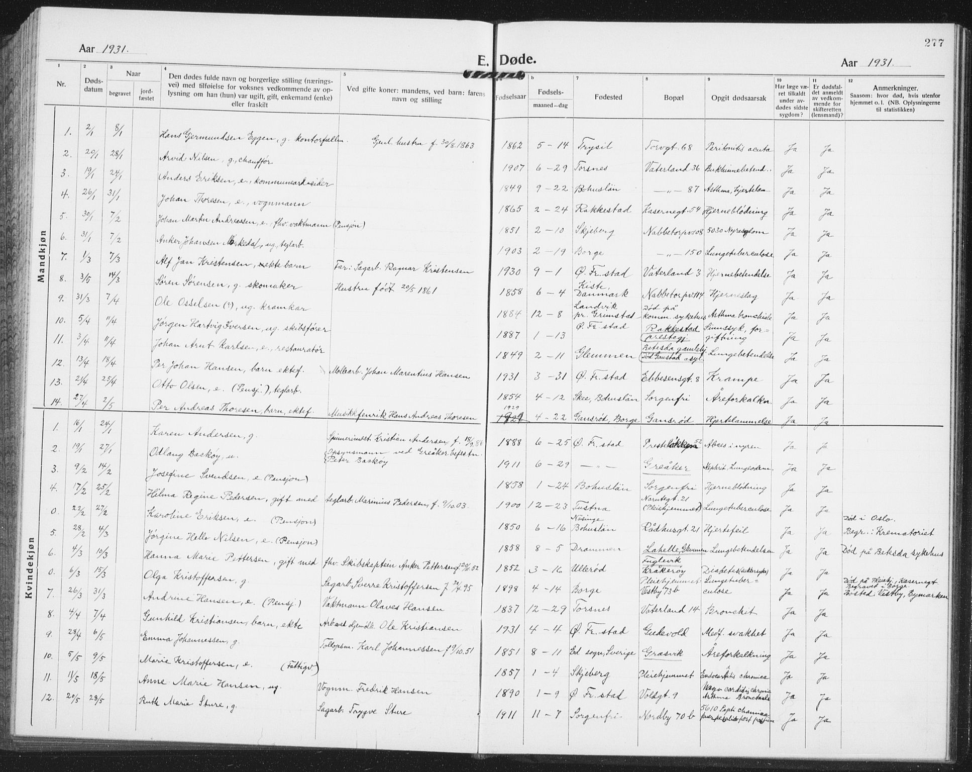 Østre Fredrikstad prestekontor Kirkebøker, AV/SAO-A-10907/G/Ga/L0003: Parish register (copy) no. 3, 1920-1940, p. 277