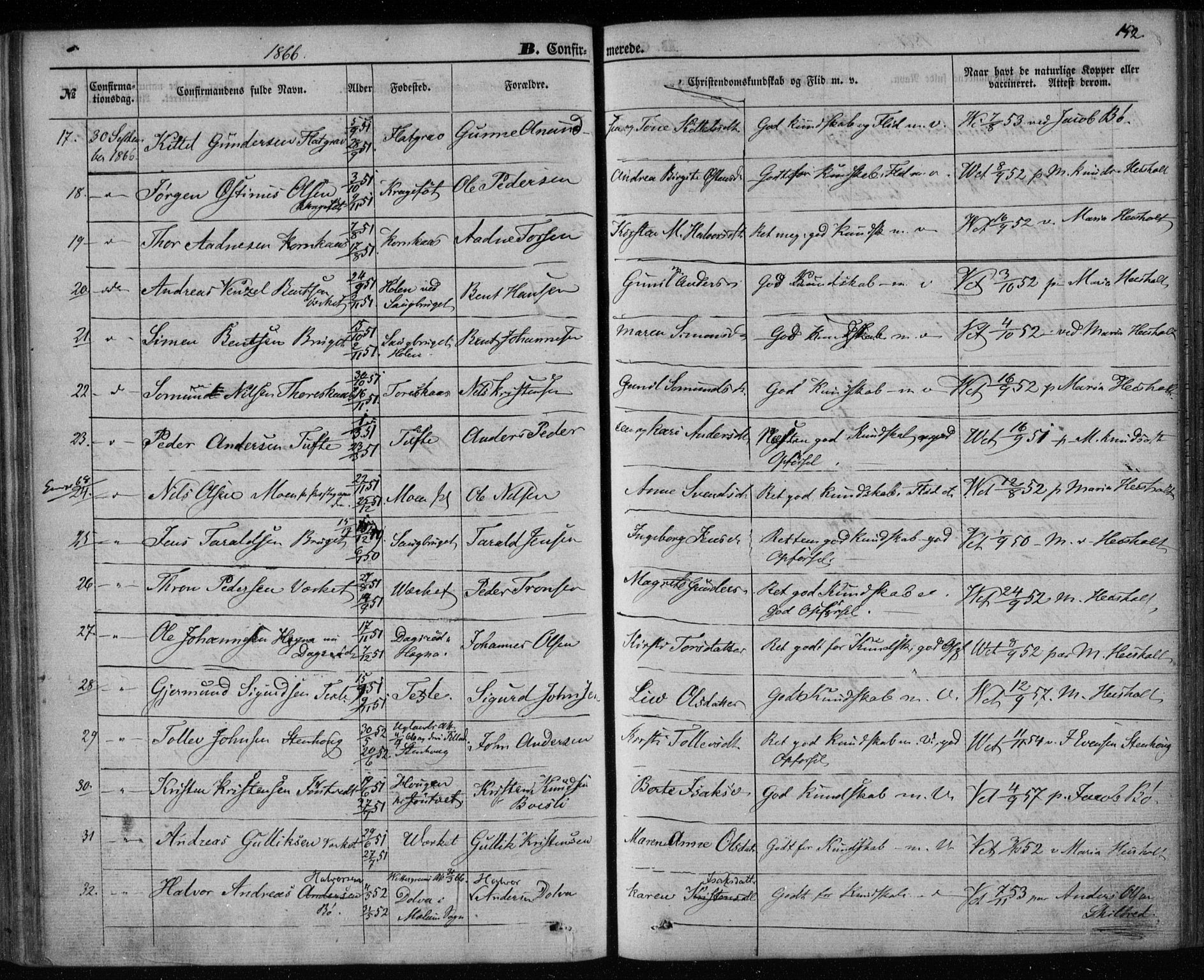 Holla kirkebøker, AV/SAKO-A-272/F/Fa/L0006: Parish register (official) no. 6, 1861-1869, p. 152