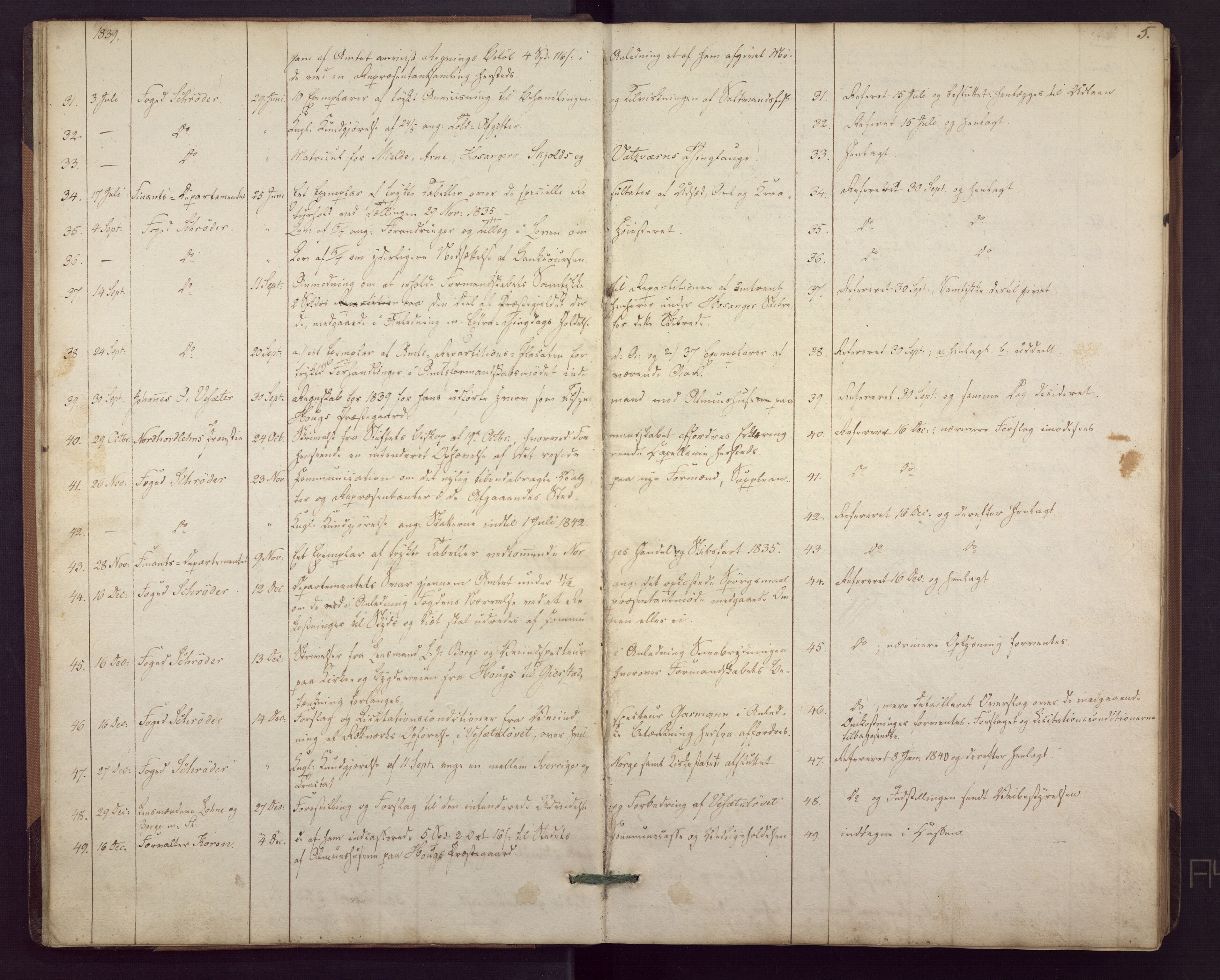 Haus/Arna kommune. Formannskapet, BBA/A-0057/C/Ca/L0001: Journal, 1838-1879