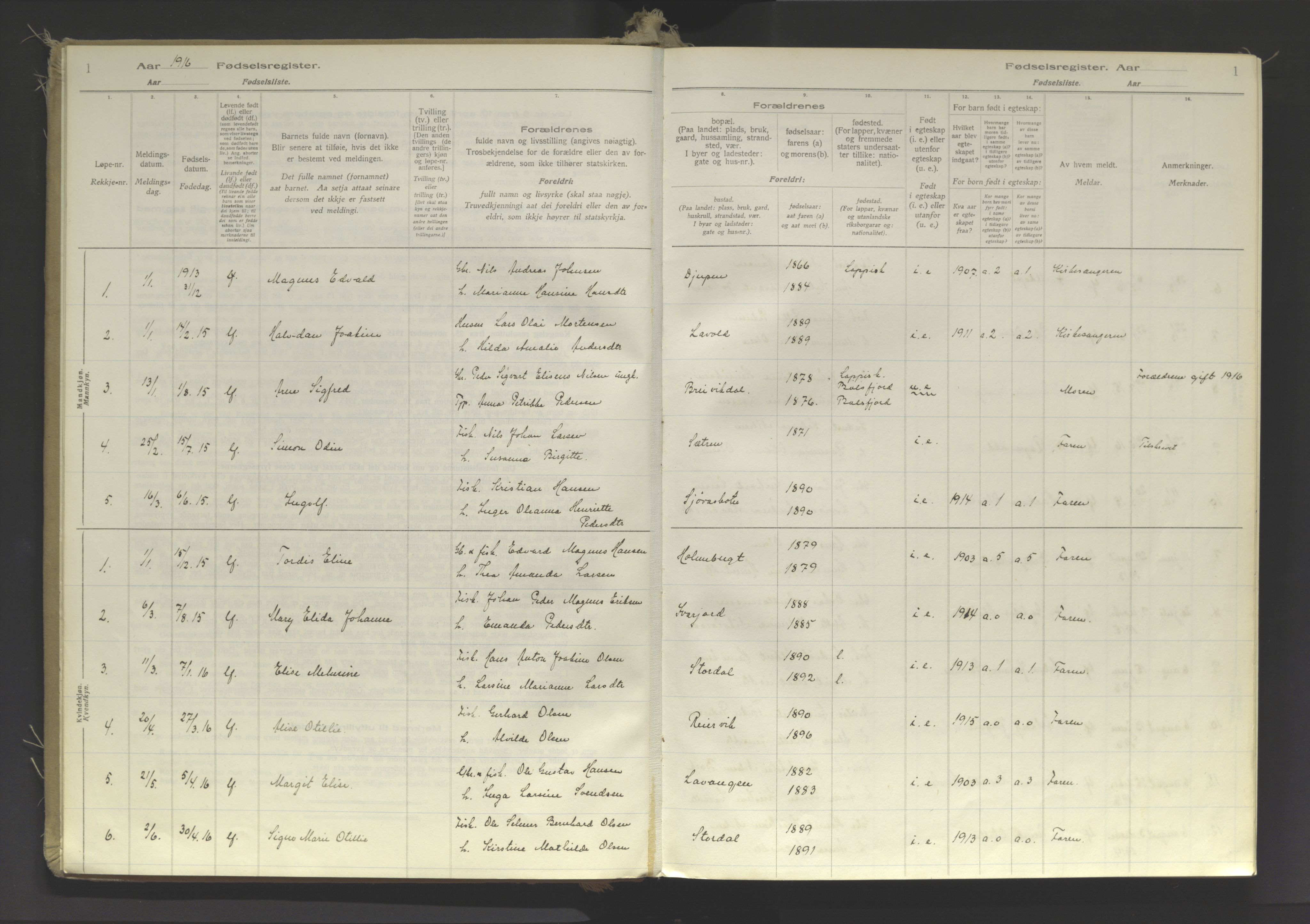 Lyngen sokneprestembete, SATØ/S-1289/I/Ia/L0078: Birth register no. 78, 1916-1950, p. 1