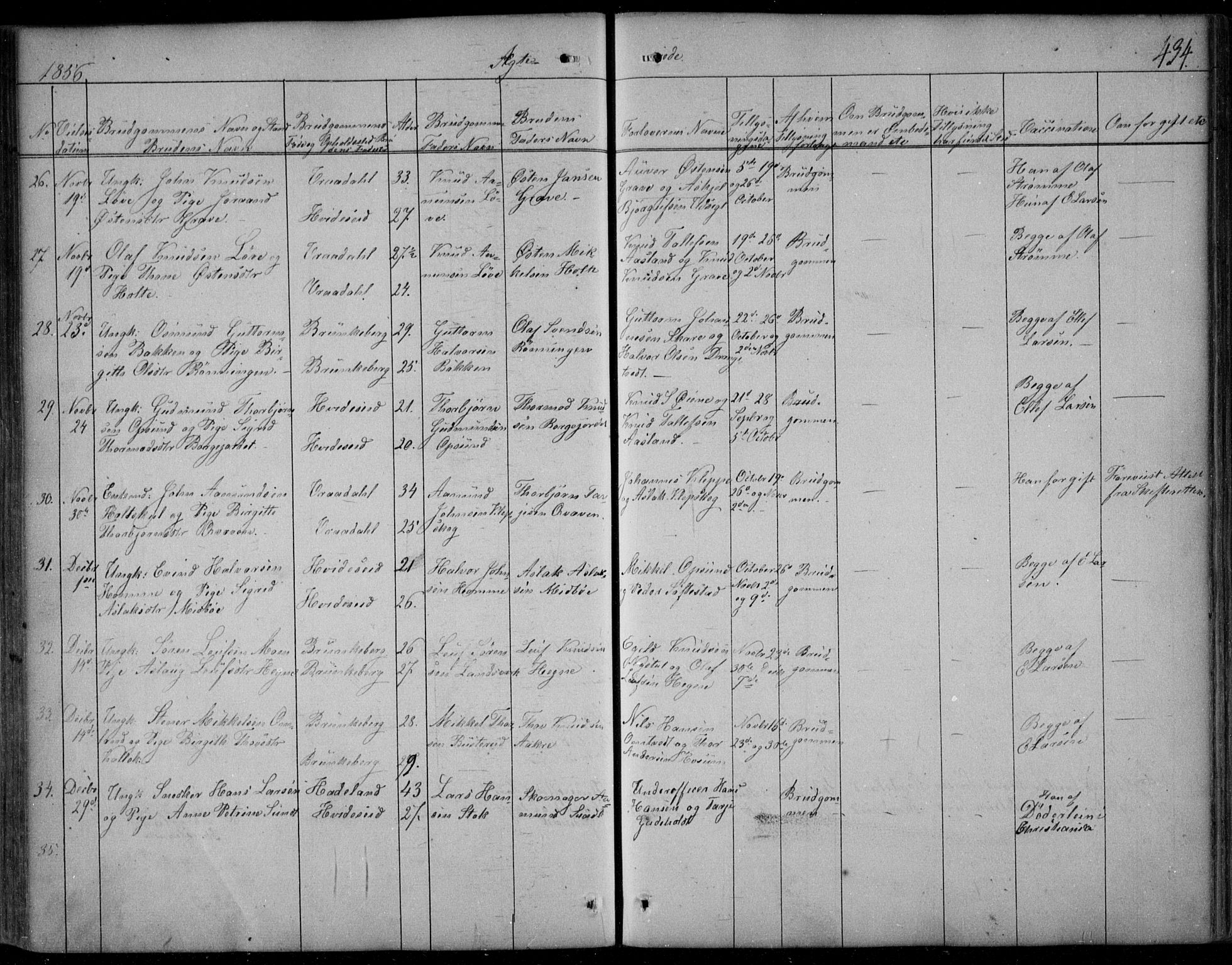 Kviteseid kirkebøker, SAKO/A-276/F/Fa/L0006: Parish register (official) no. I 6, 1836-1858, p. 434
