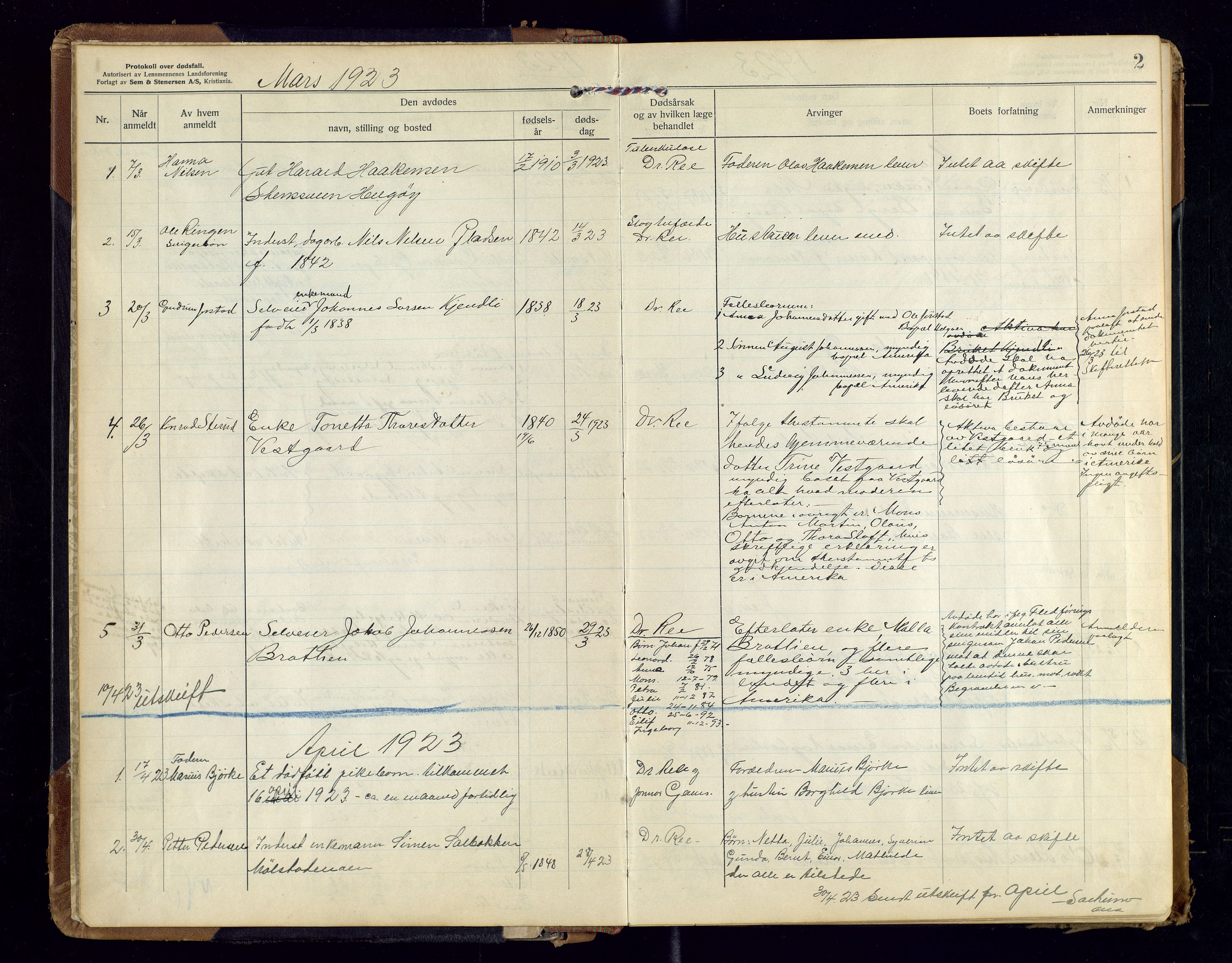 Nes, Hedmark, lensmannskontor, AV/SAH-LHB-008/H/Ha/L0001: Dødsfallsprotokoll, 1923-1948, p. 2